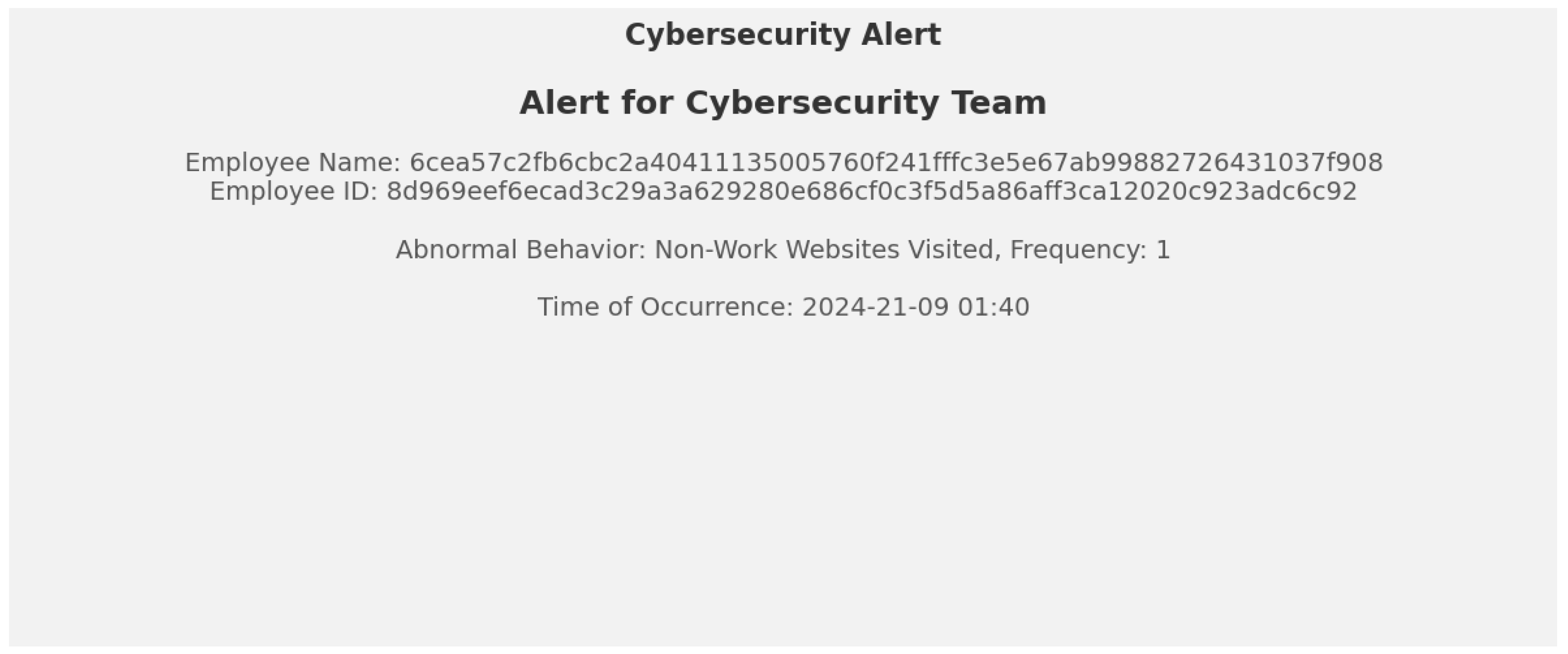 Futureinternet 17 00093 g002