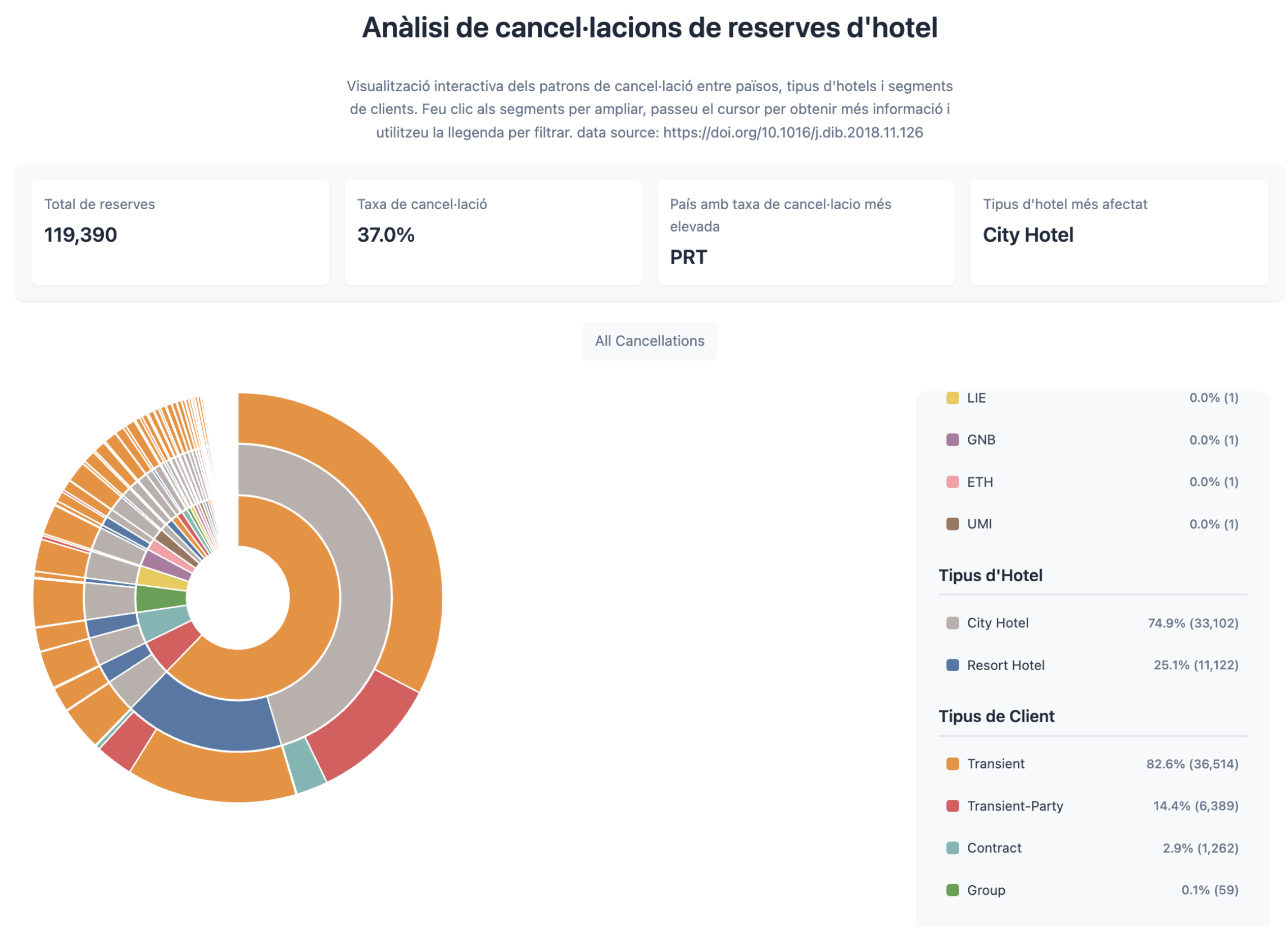 Futureinternet 17 00096 g007