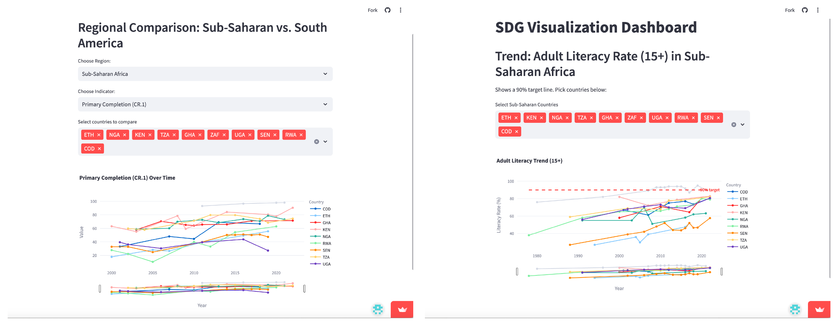Futureinternet 17 00096 g011