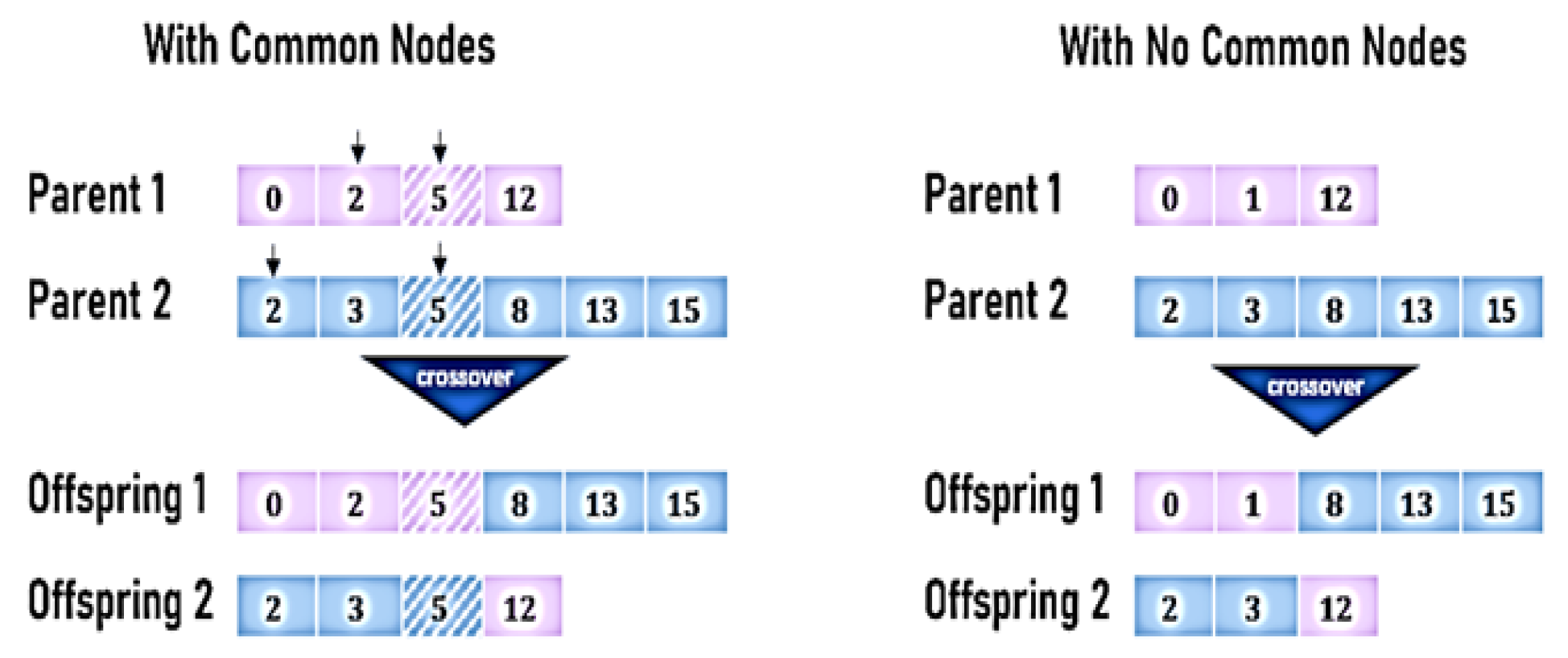 Futureinternet 17 00097 g004