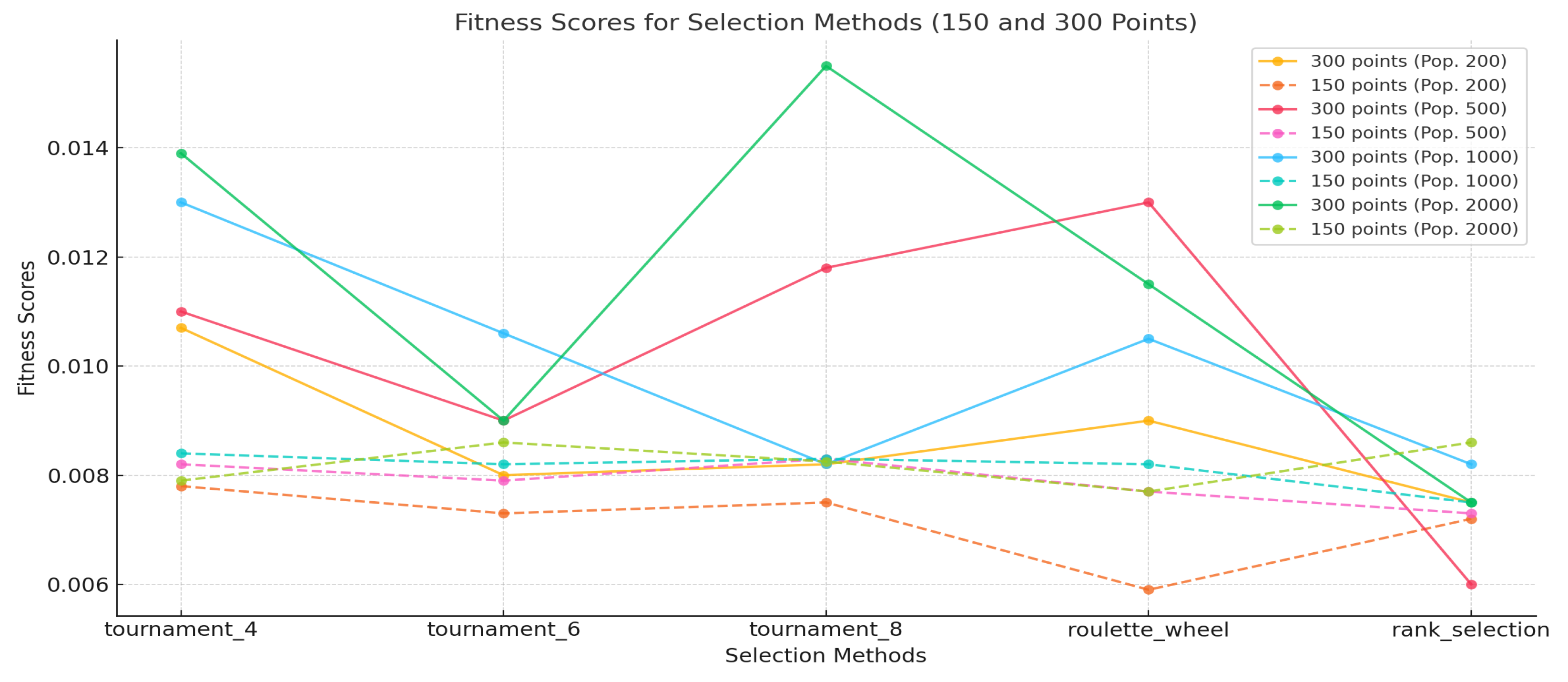 Futureinternet 17 00097 g006