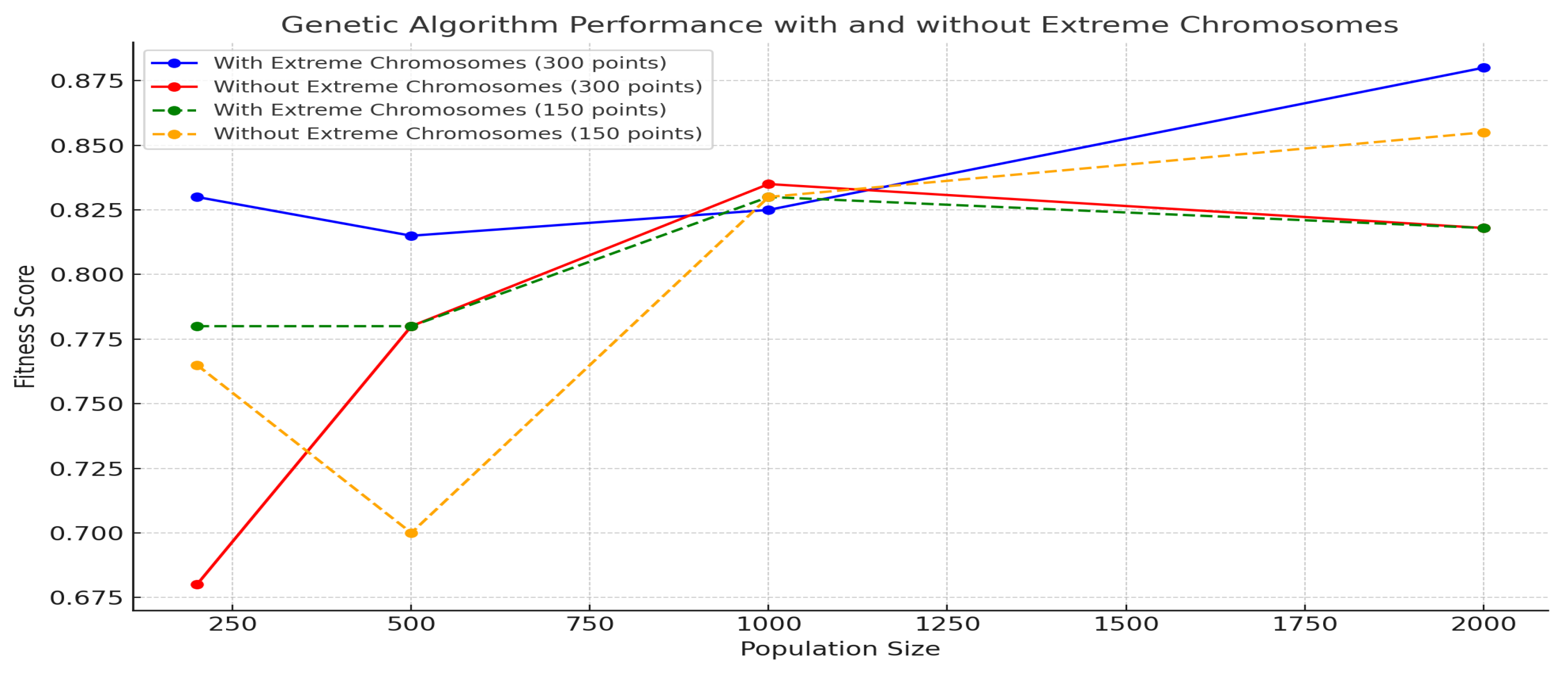 Futureinternet 17 00097 g009
