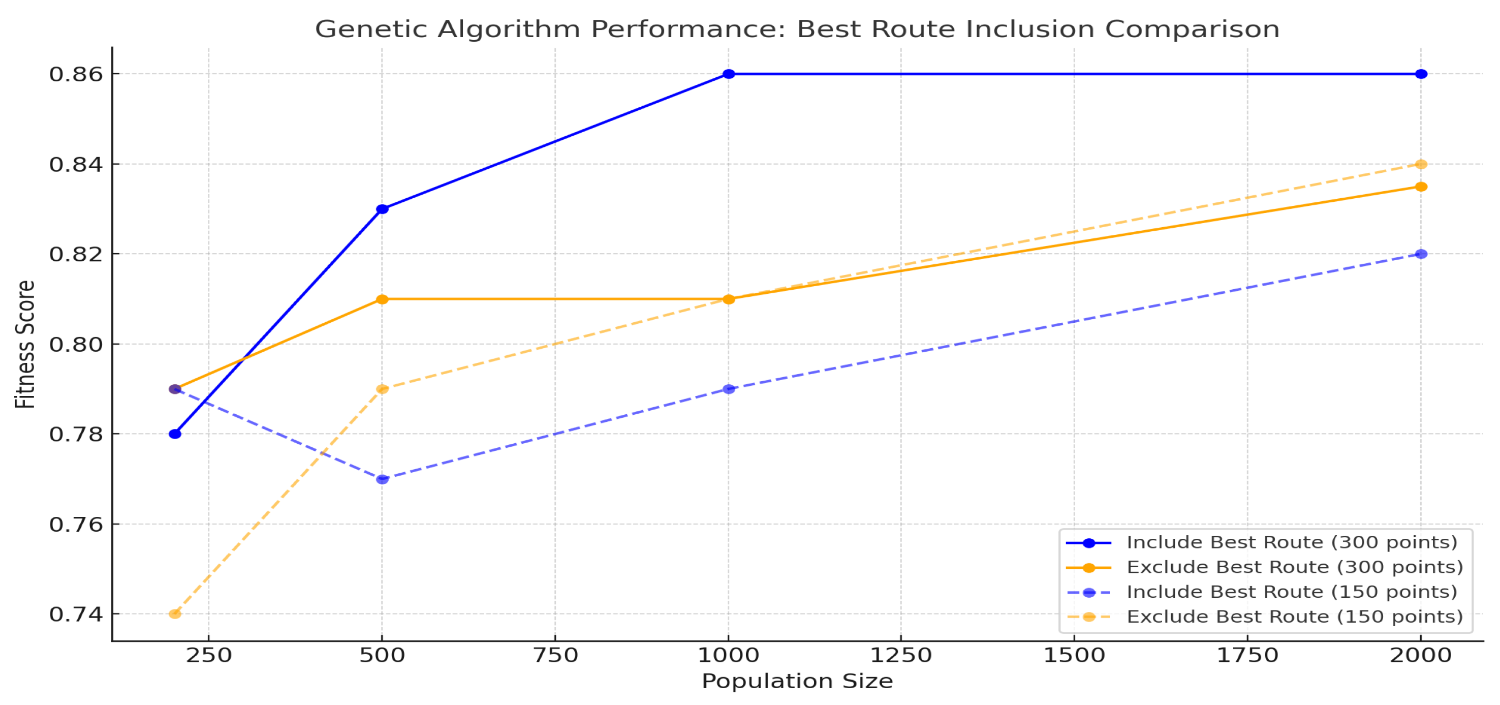 Futureinternet 17 00097 g010