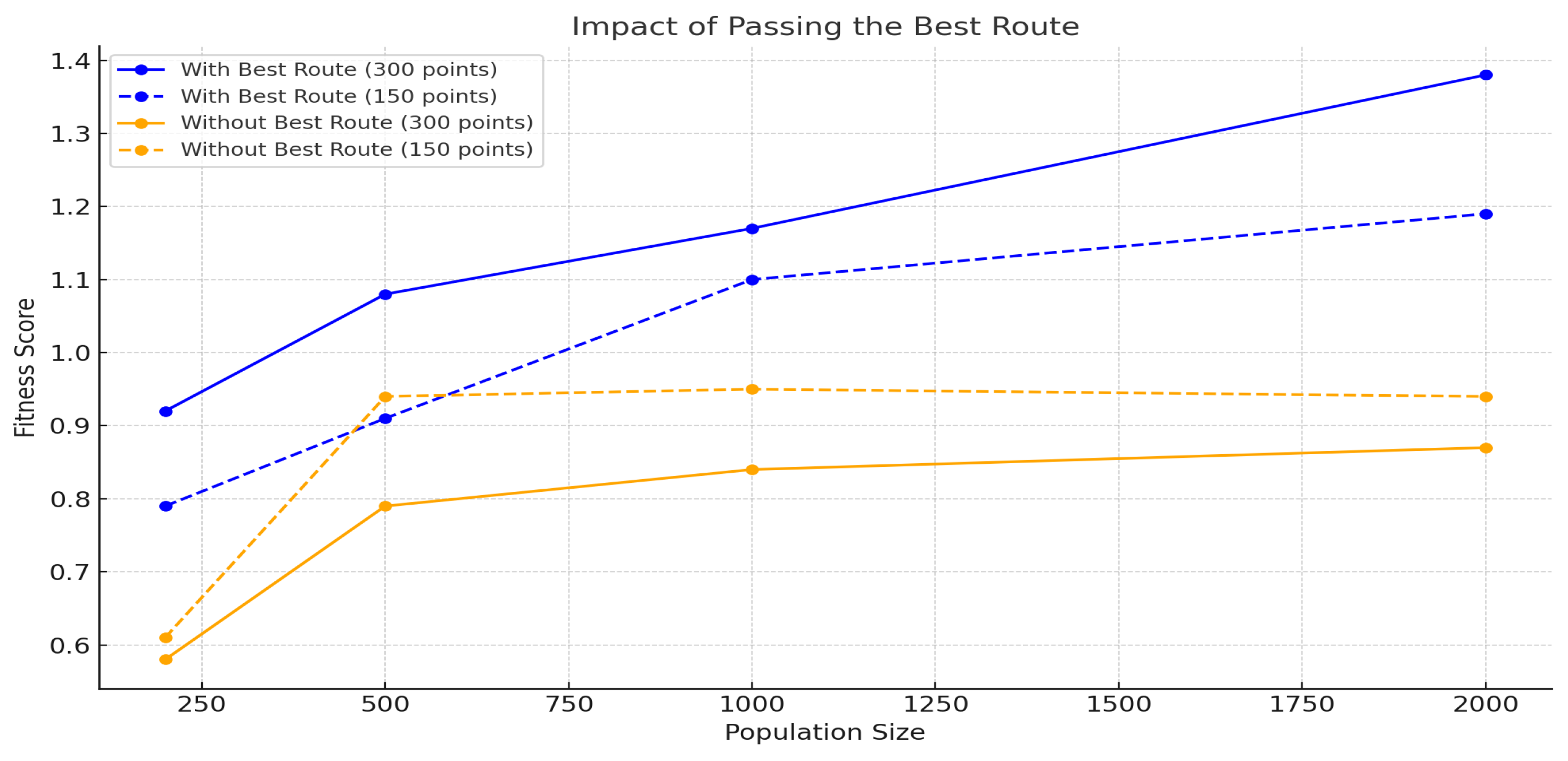 Futureinternet 17 00097 g011