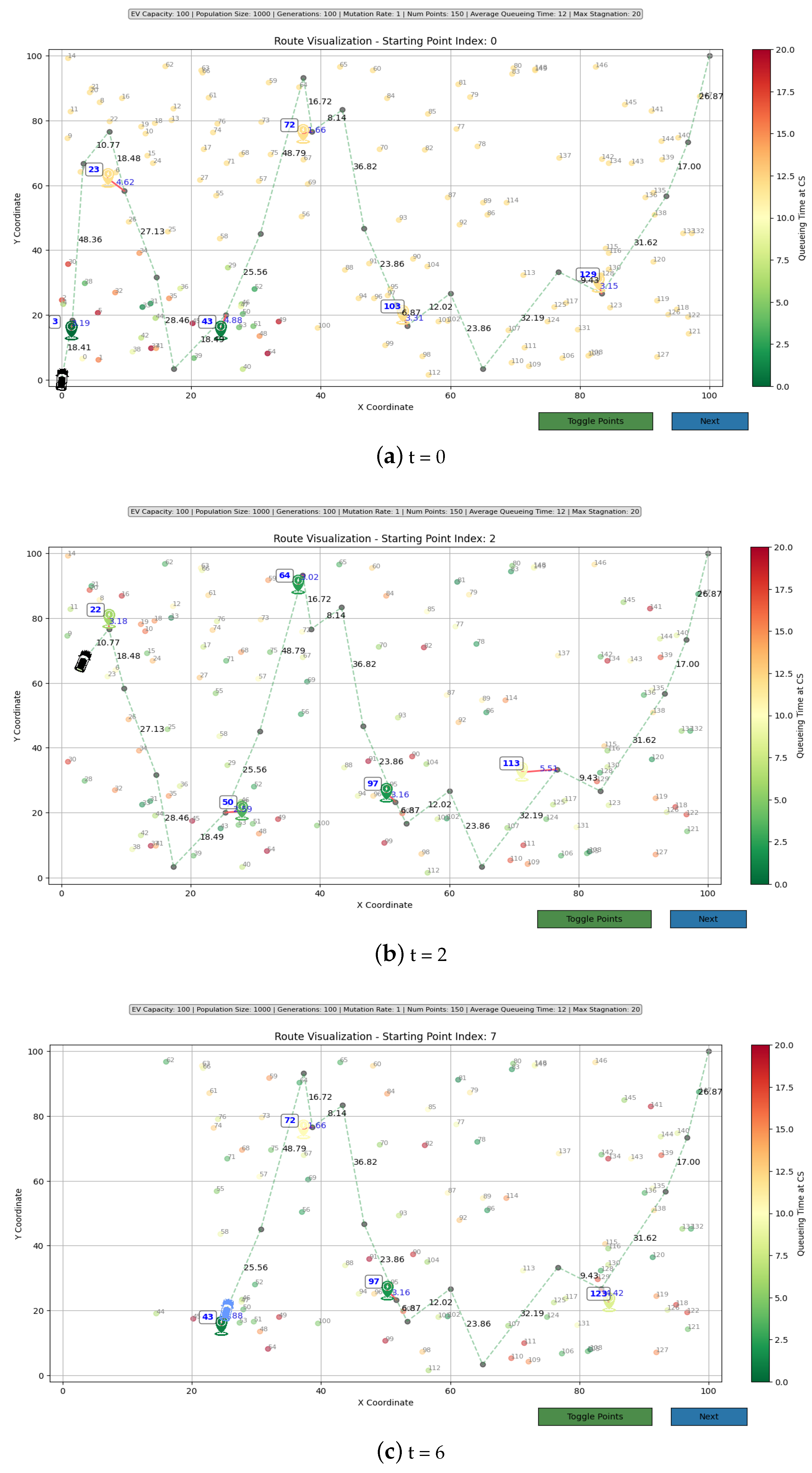 Futureinternet 17 00097 g012