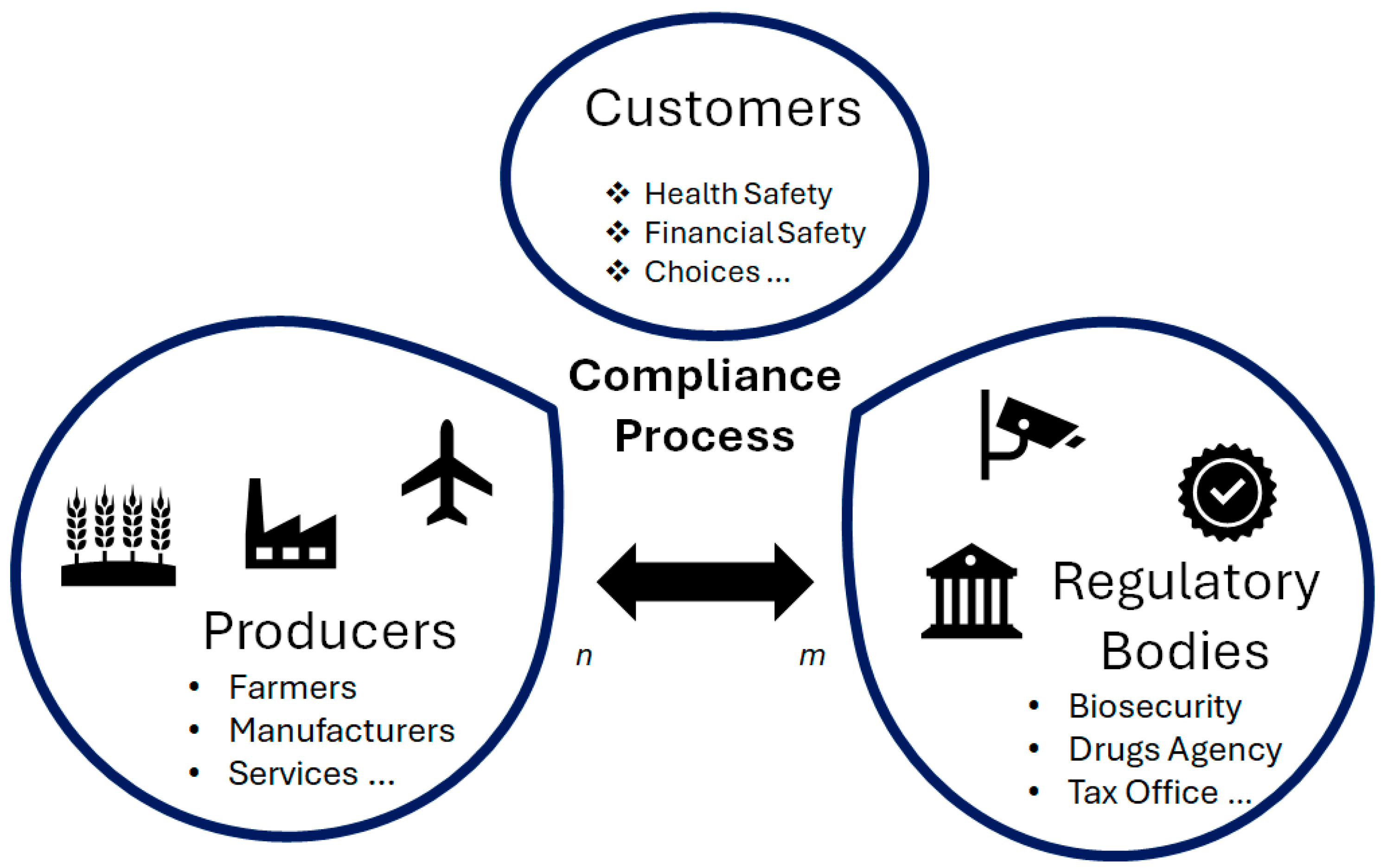Futureinternet 17 00100 g001