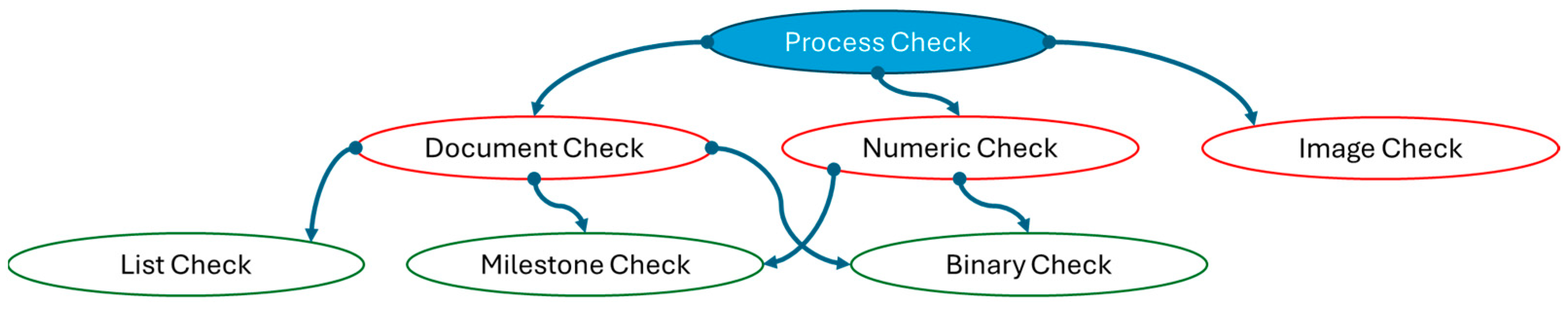 Futureinternet 17 00100 g003
