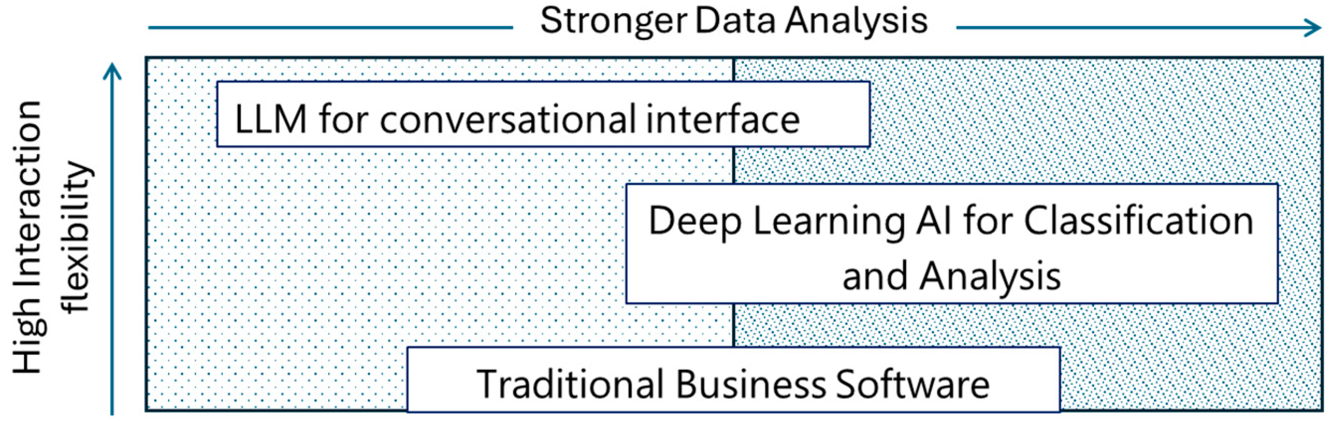 Futureinternet 17 00100 g005