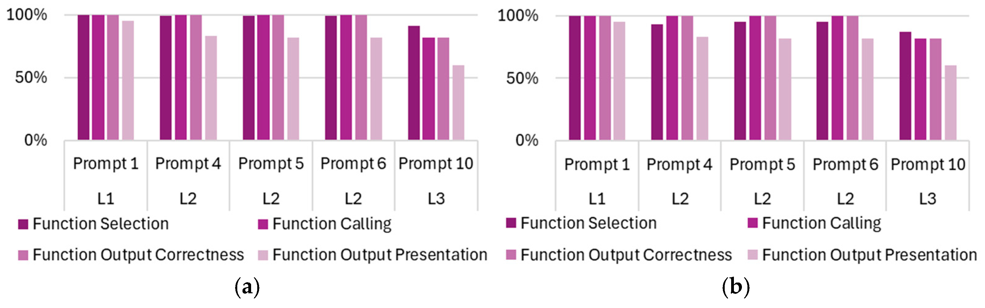 Futureinternet 17 00100 g006