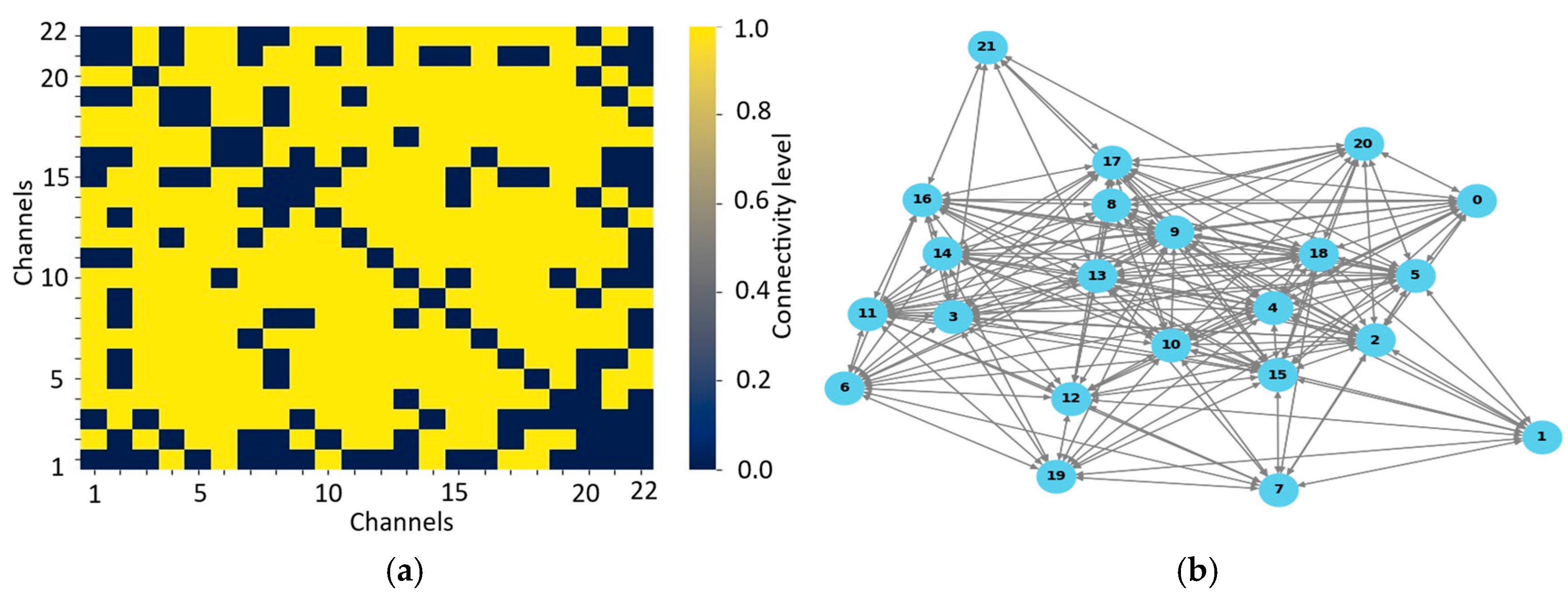 Futureinternet 17 00102 g003a