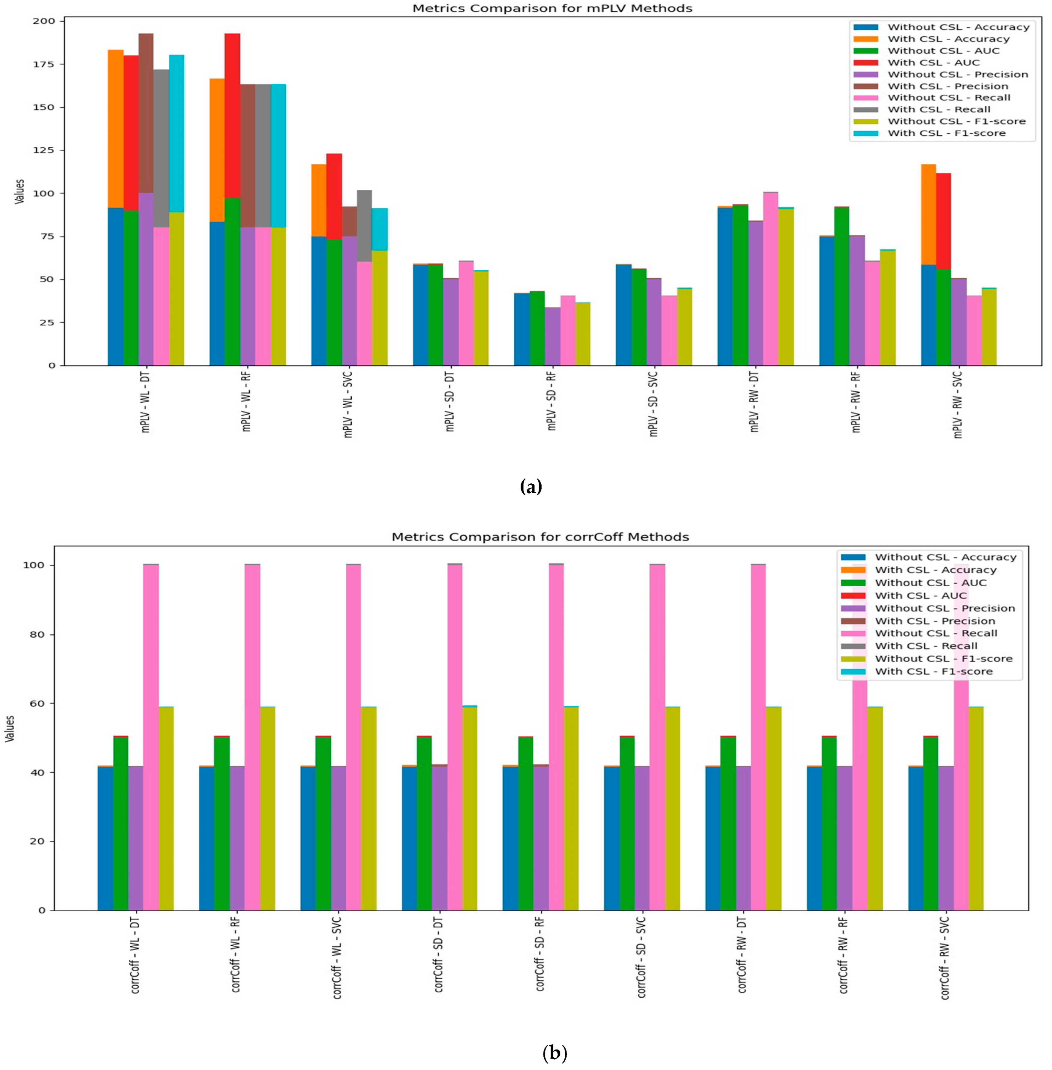 Futureinternet 17 00102 g006