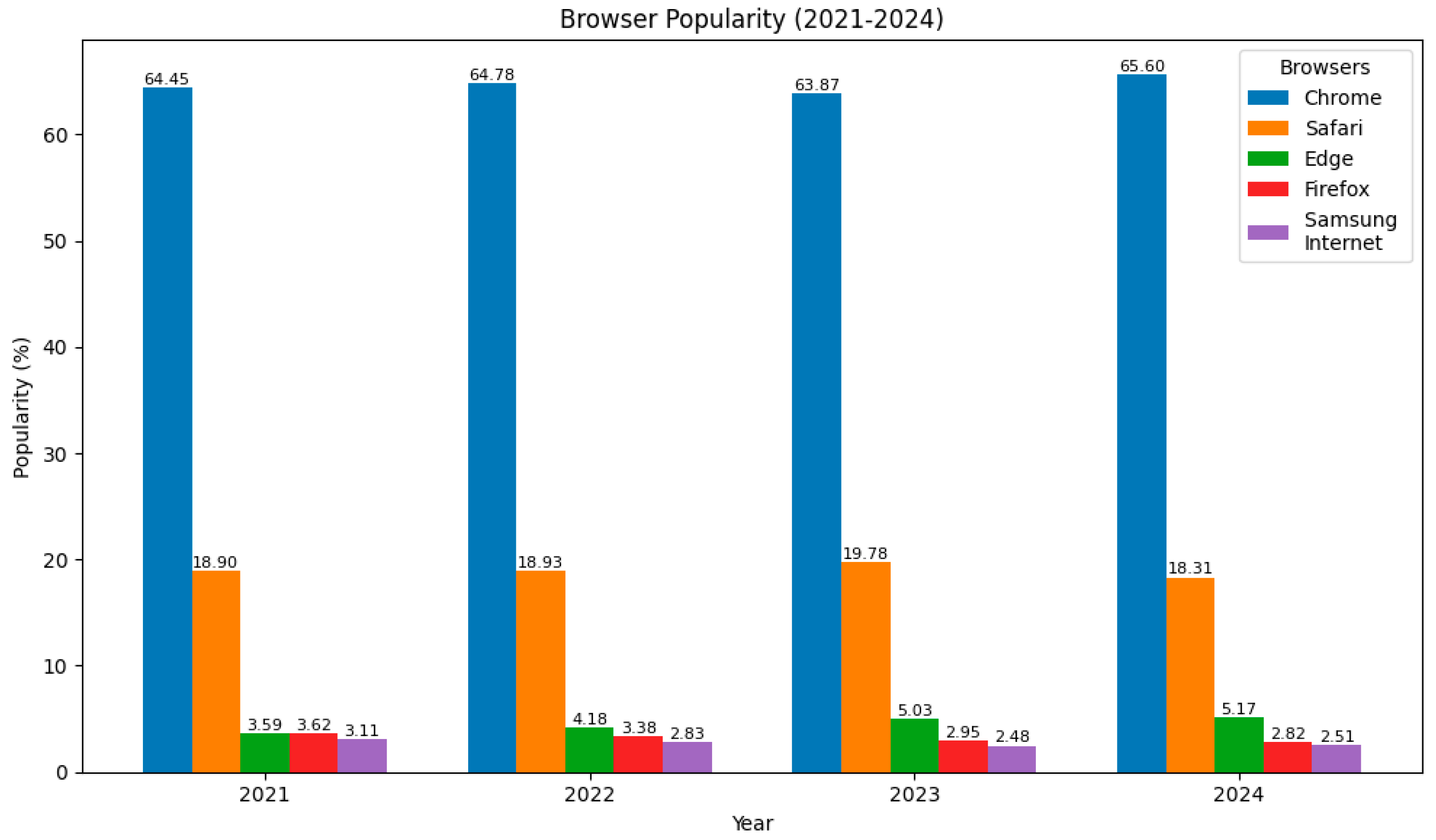Futureinternet 17 00104 g001