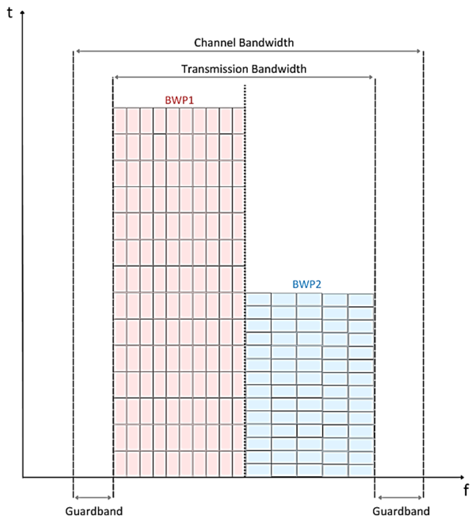 Futureinternet 17 00106 g003