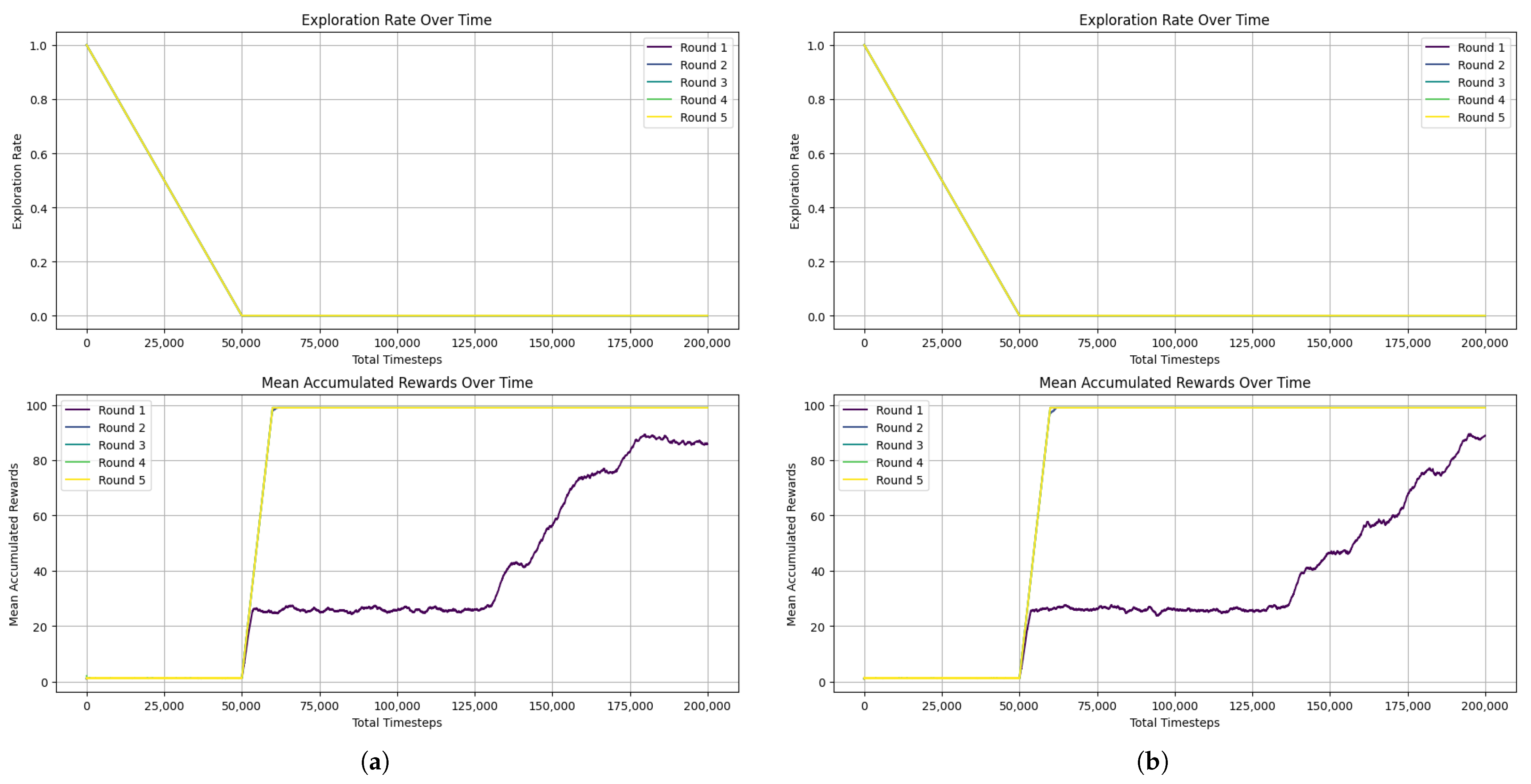 Futureinternet 17 00106 g007