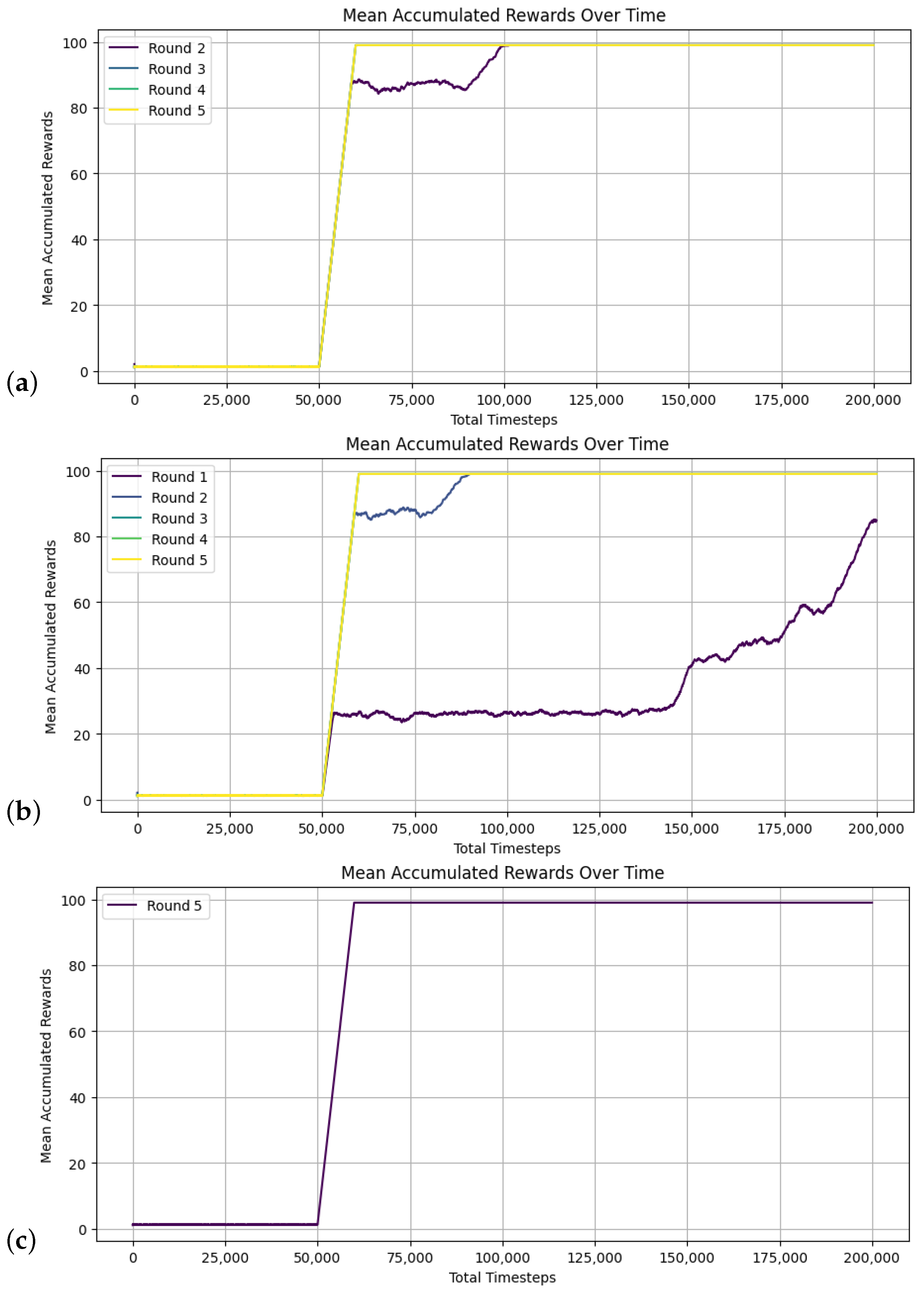 Futureinternet 17 00106 g009