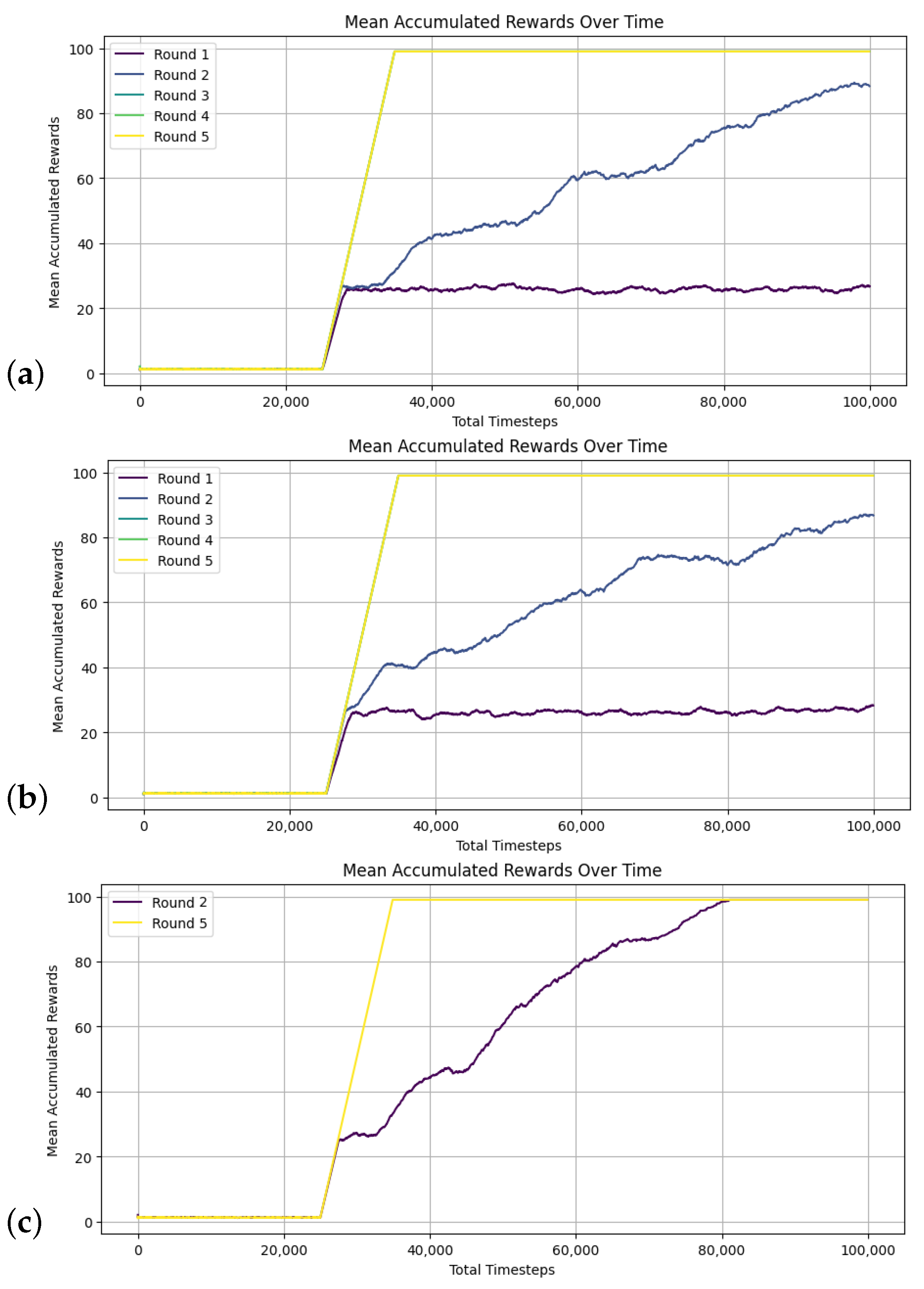 Futureinternet 17 00106 g011