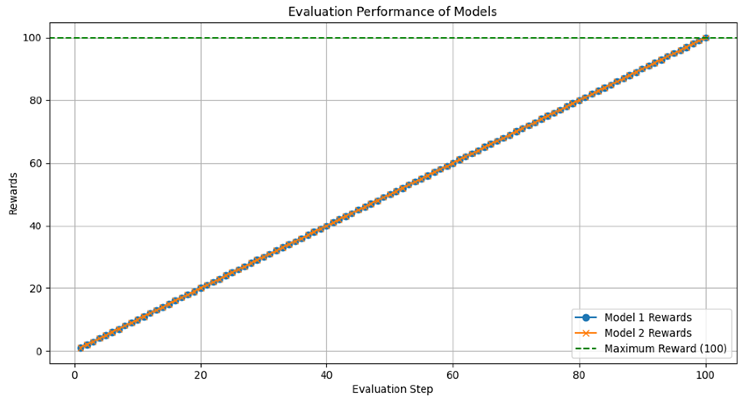Futureinternet 17 00106 g014