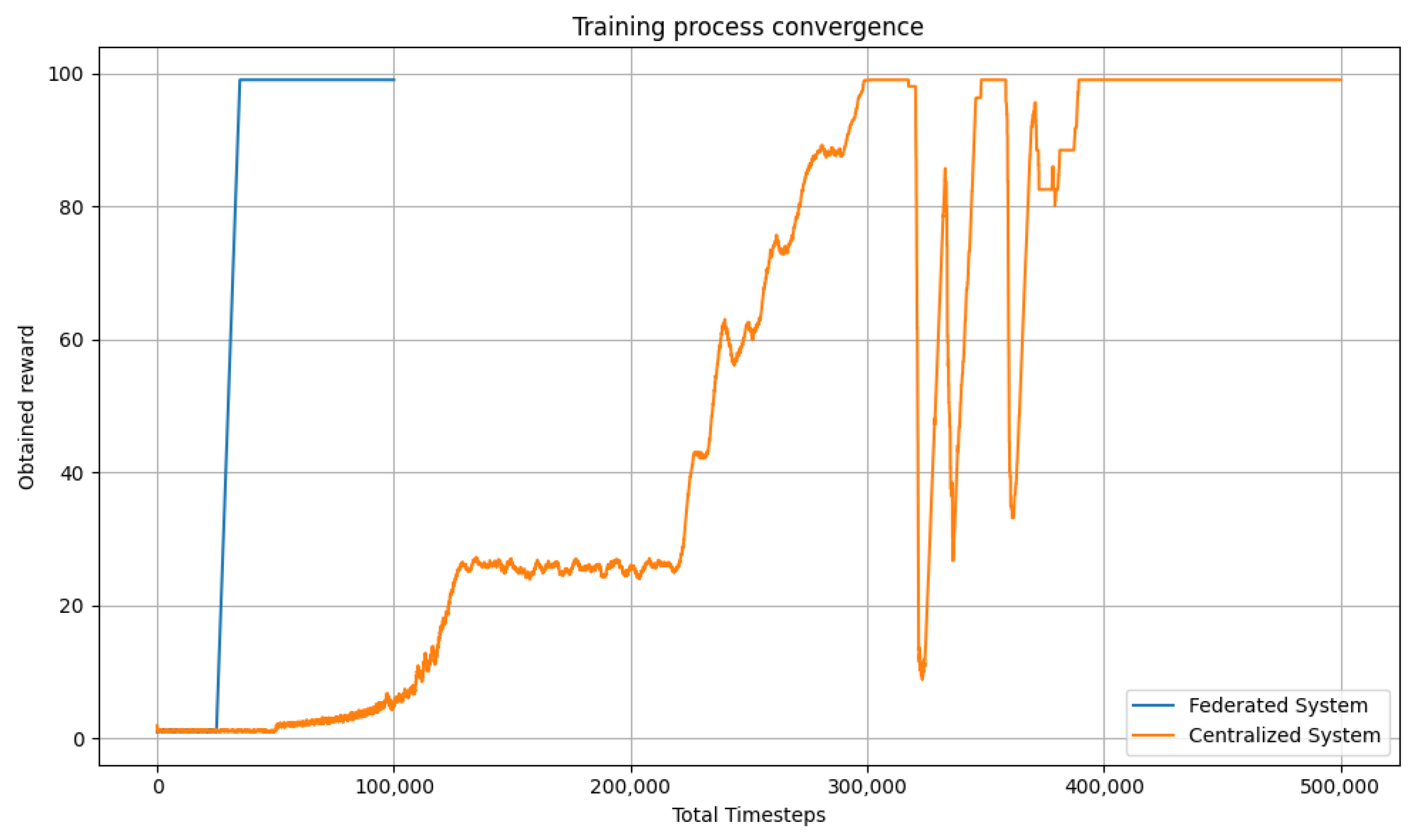 Futureinternet 17 00106 g016