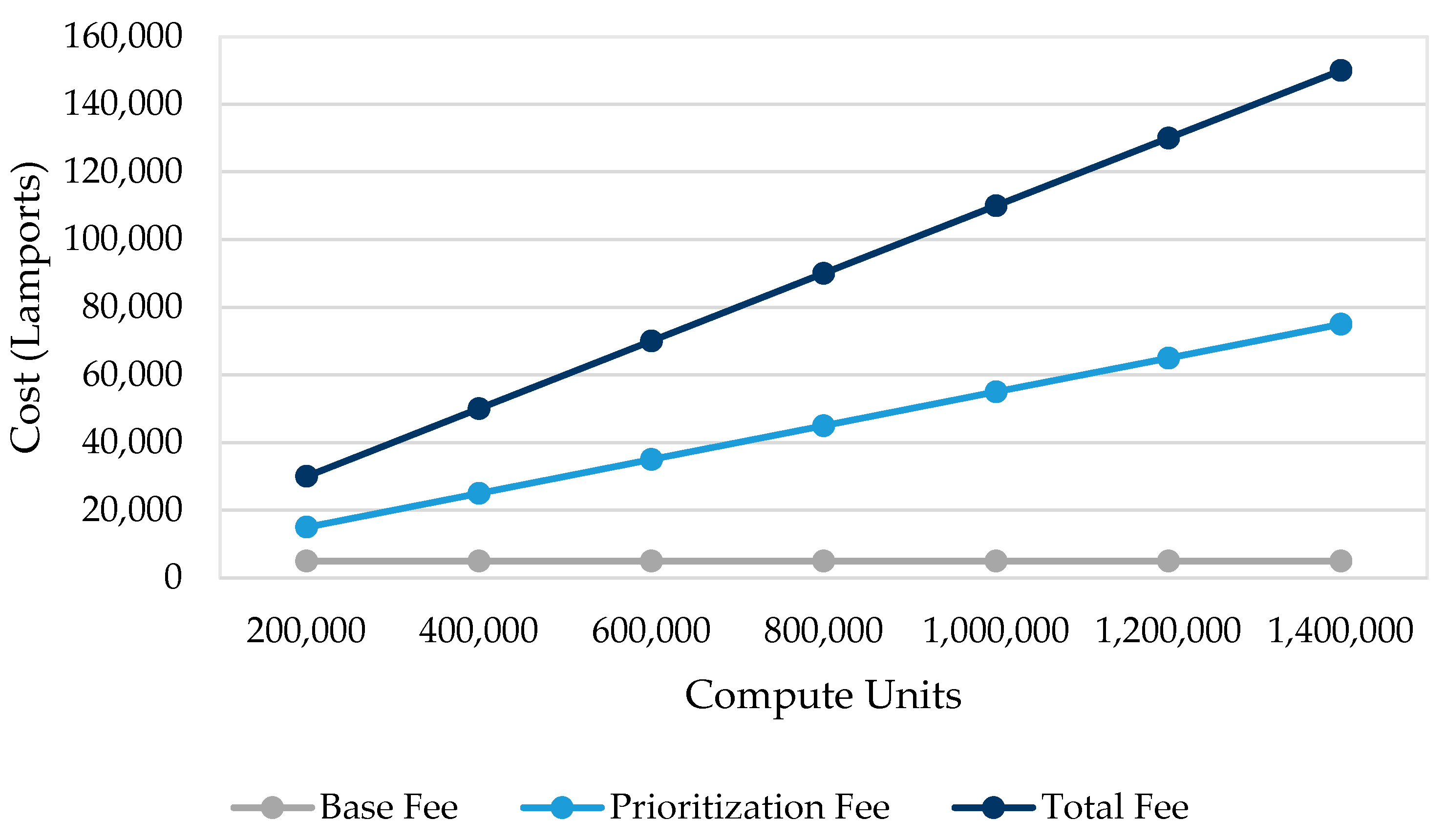 Futureinternet 17 00108 g010