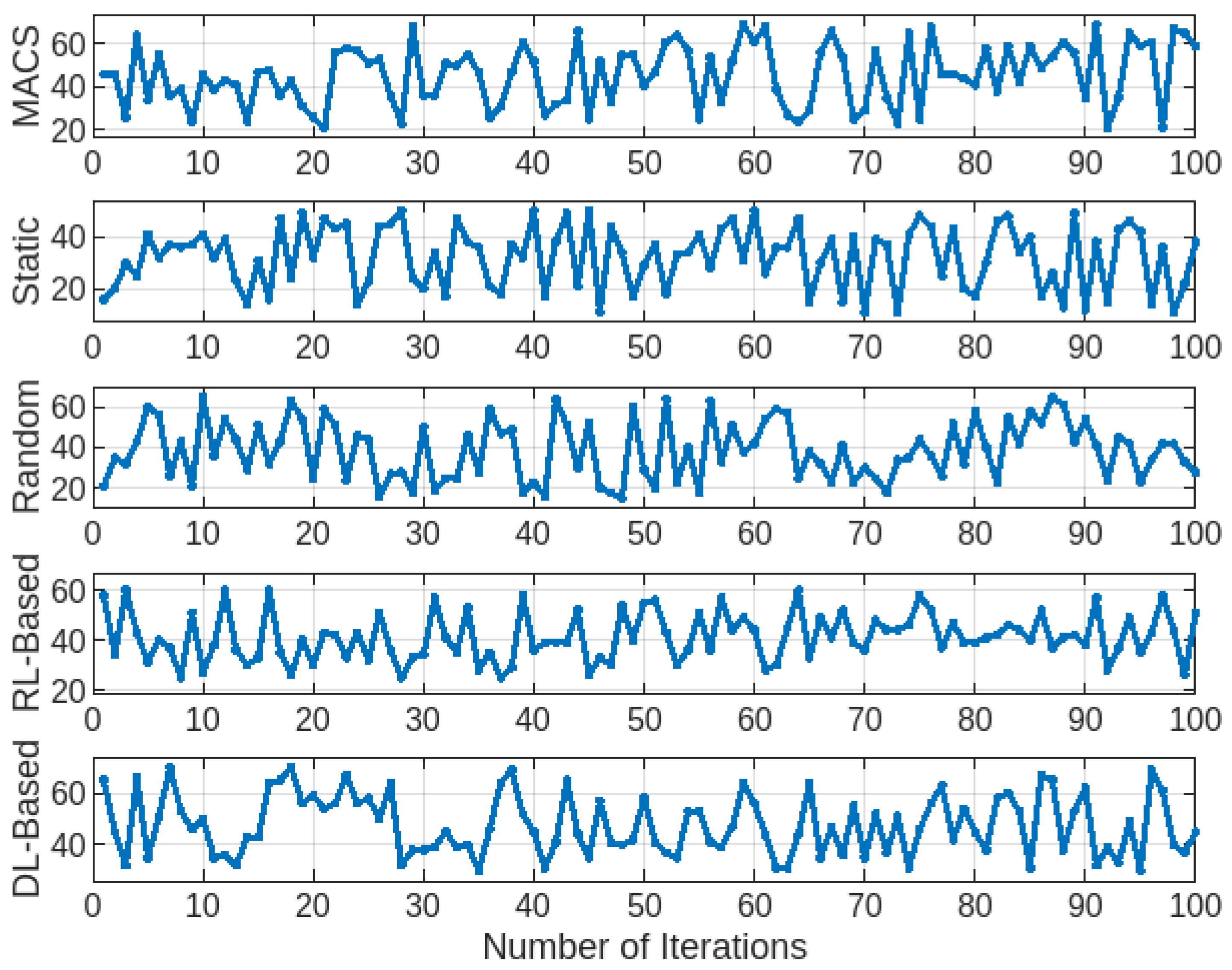 Futureinternet 17 00109 g002