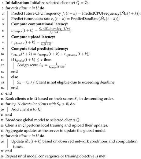 Futureinternet 17 00109 i001