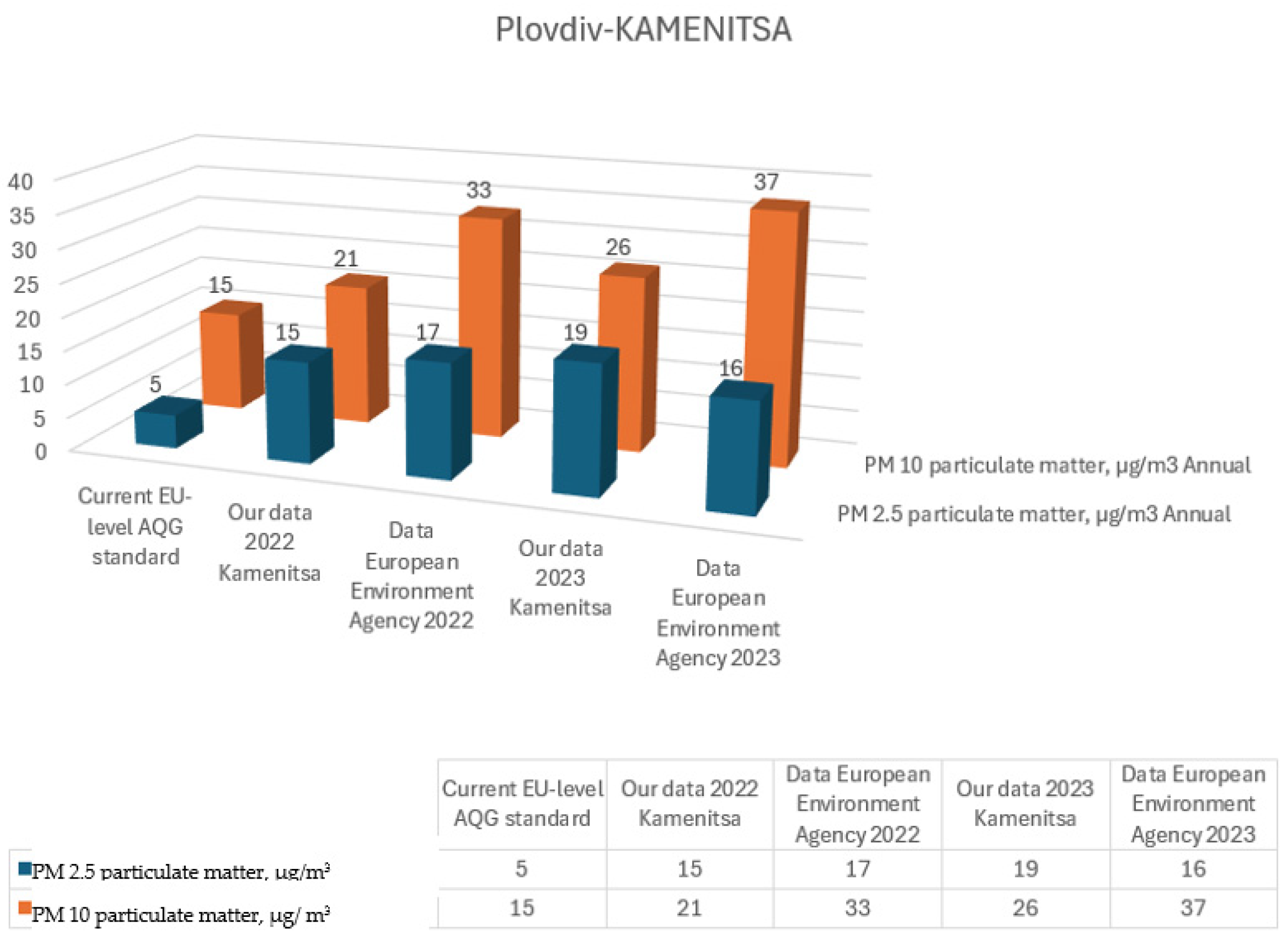 Futureinternet 17 00112 g002