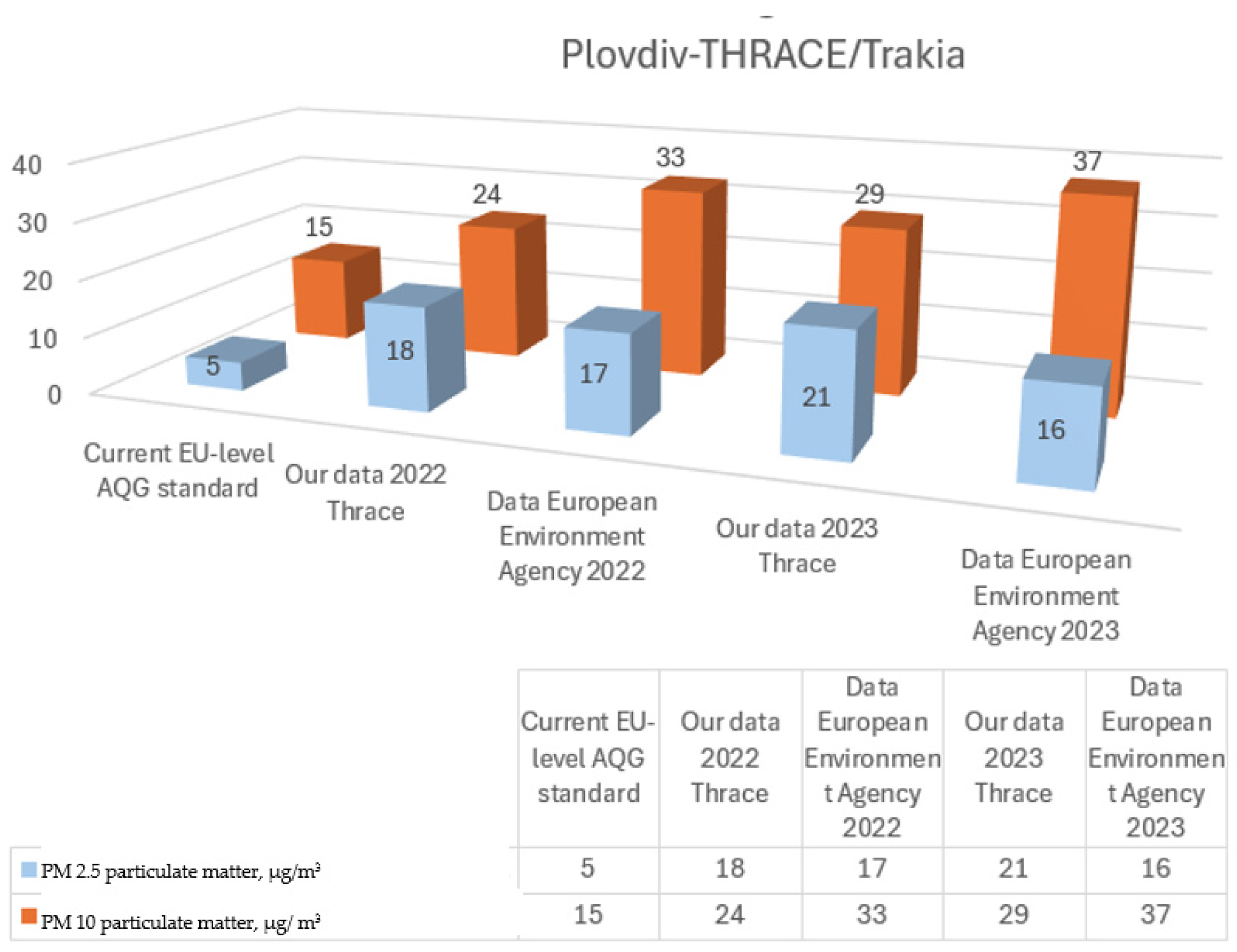 Futureinternet 17 00112 g004