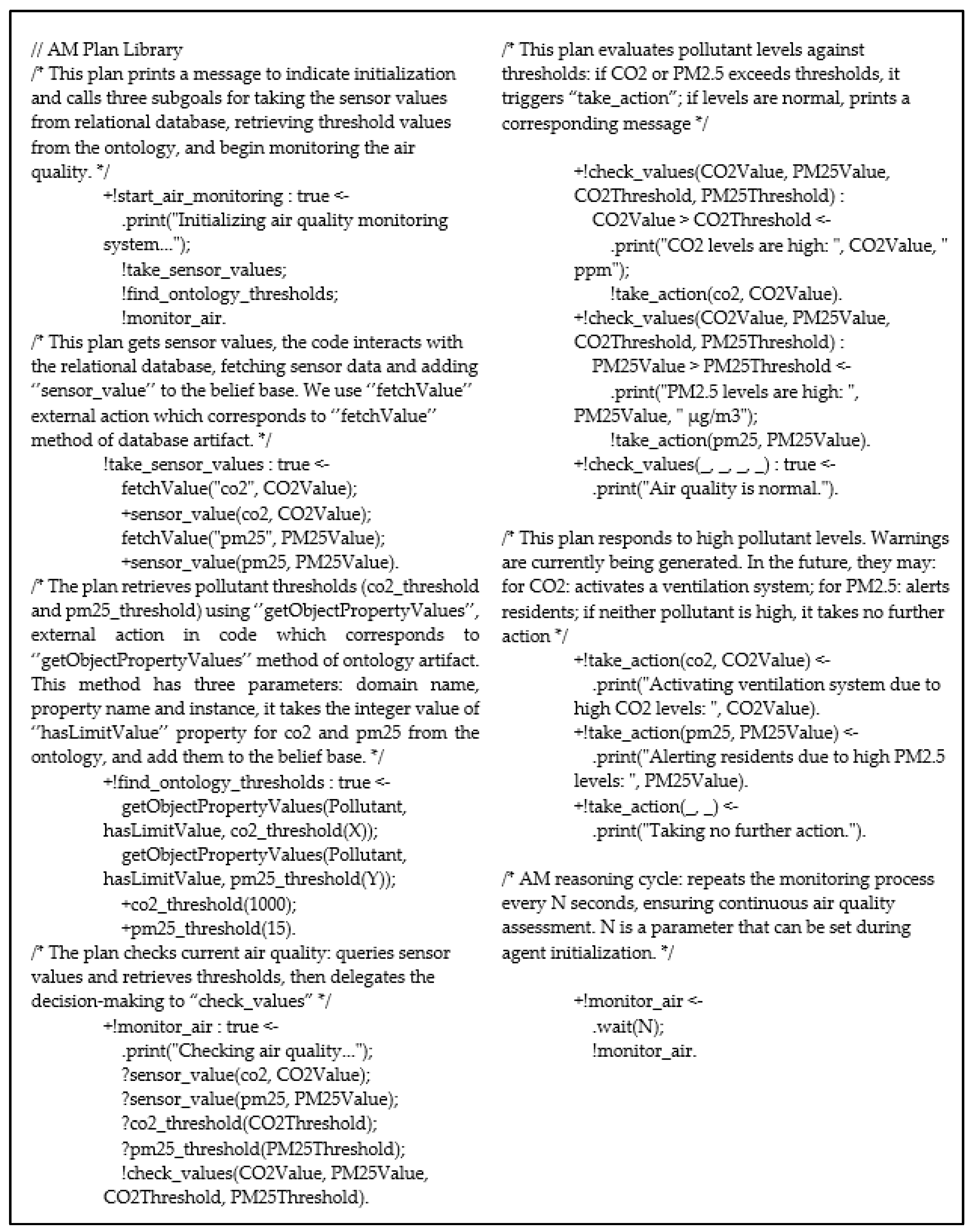 Futureinternet 17 00112 g012