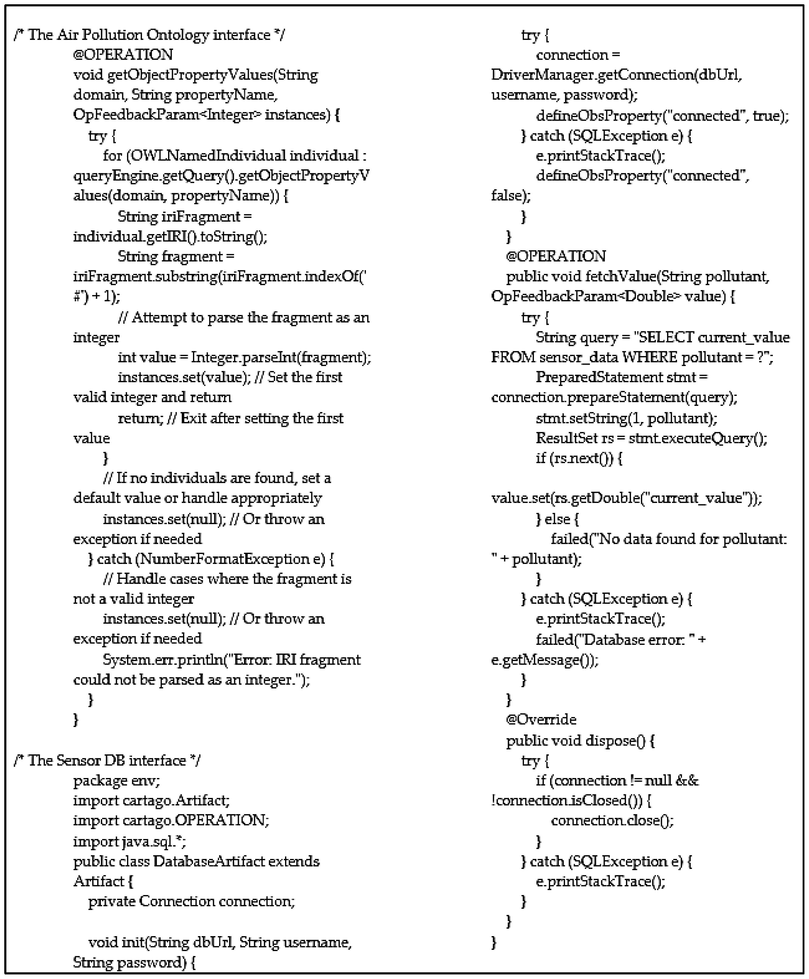 Futureinternet 17 00112 g020