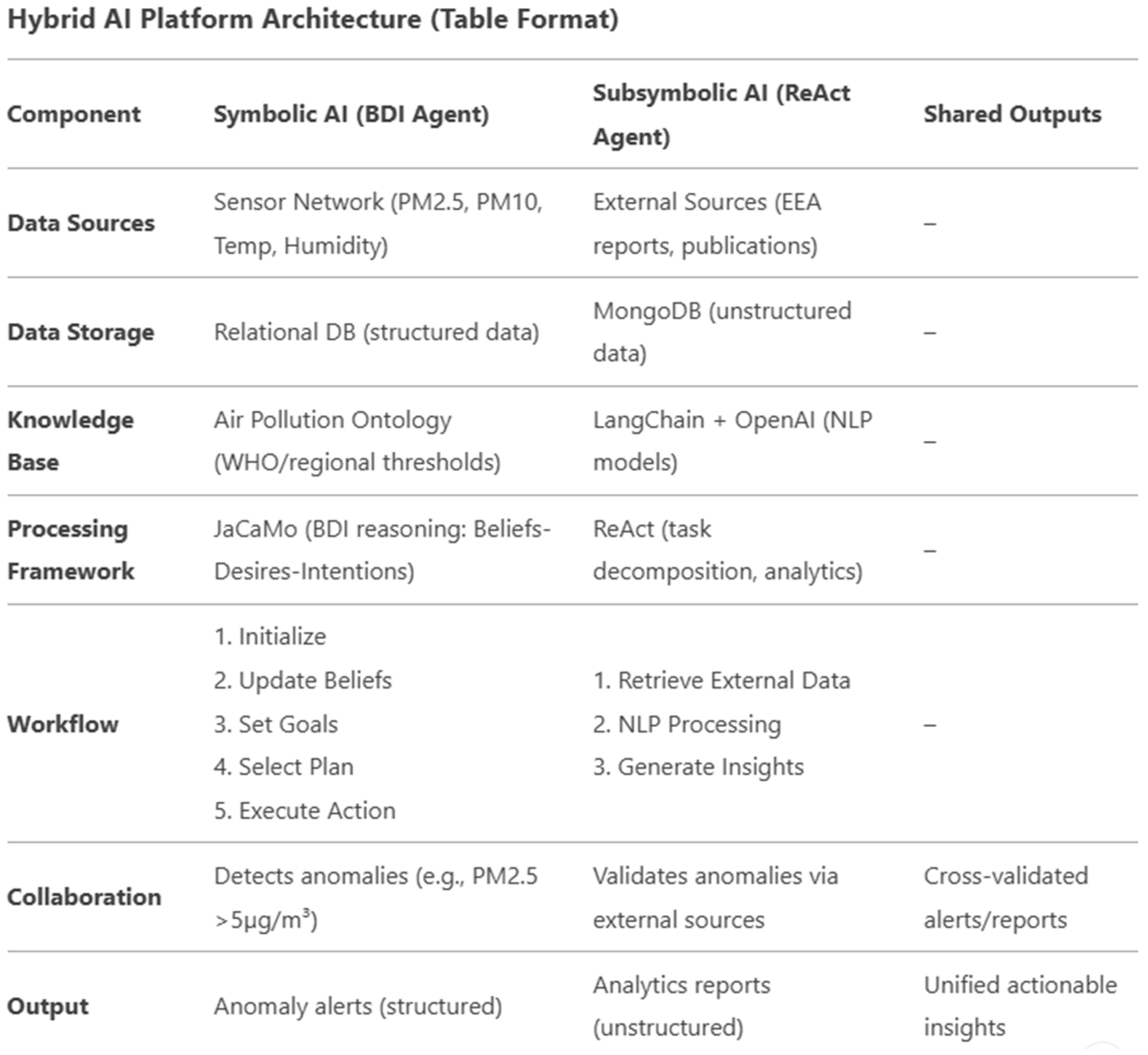Futureinternet 17 00112 g024