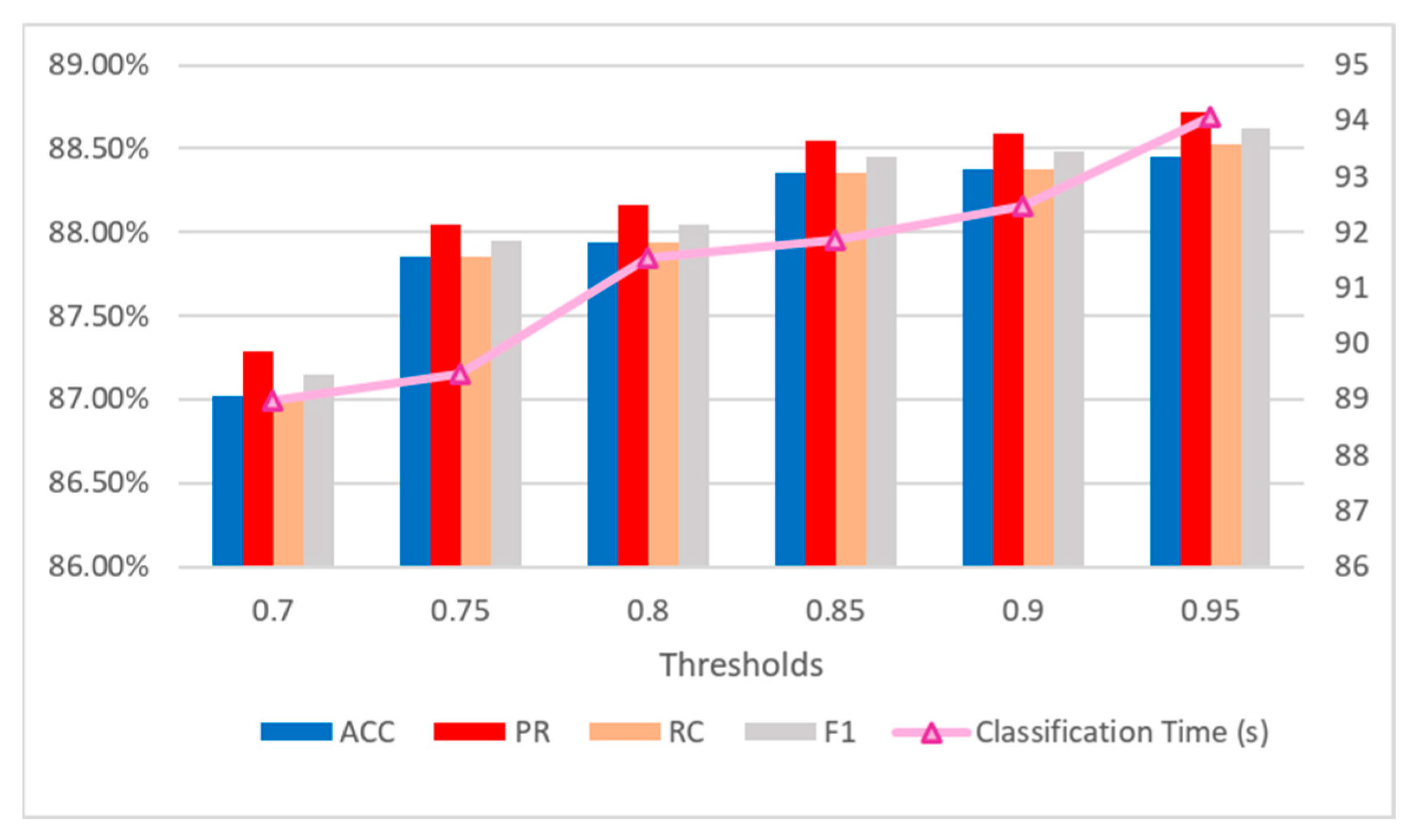 Futureinternet 17 00114 g002
