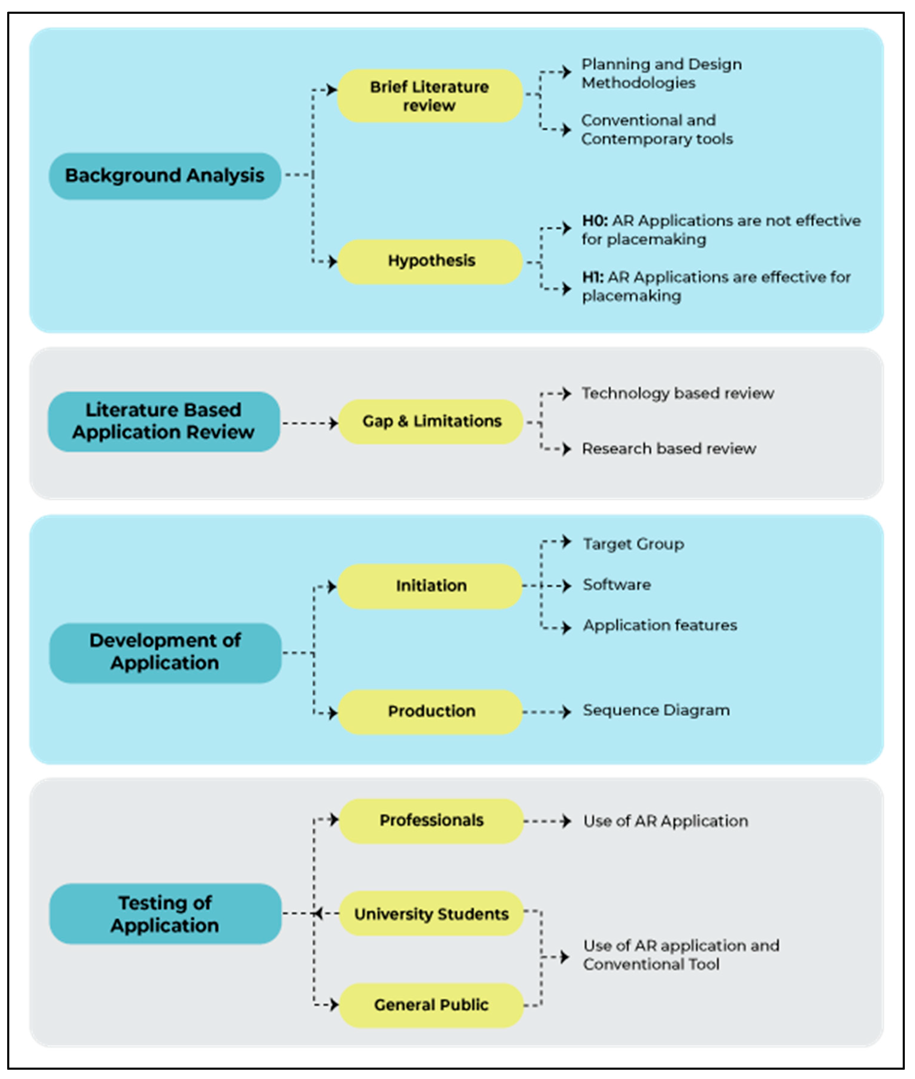 Futureinternet 17 00115 g001