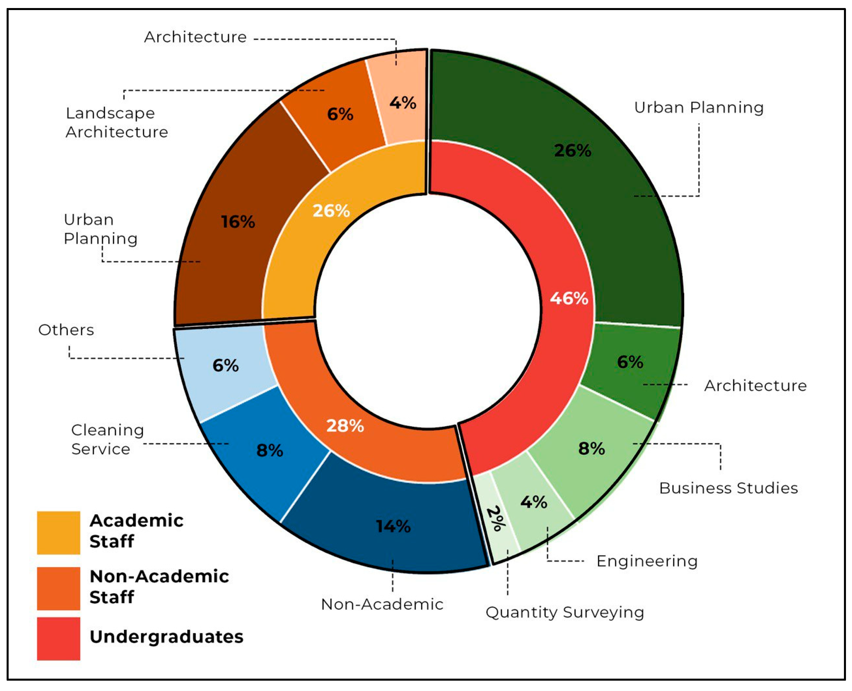 Futureinternet 17 00115 g010