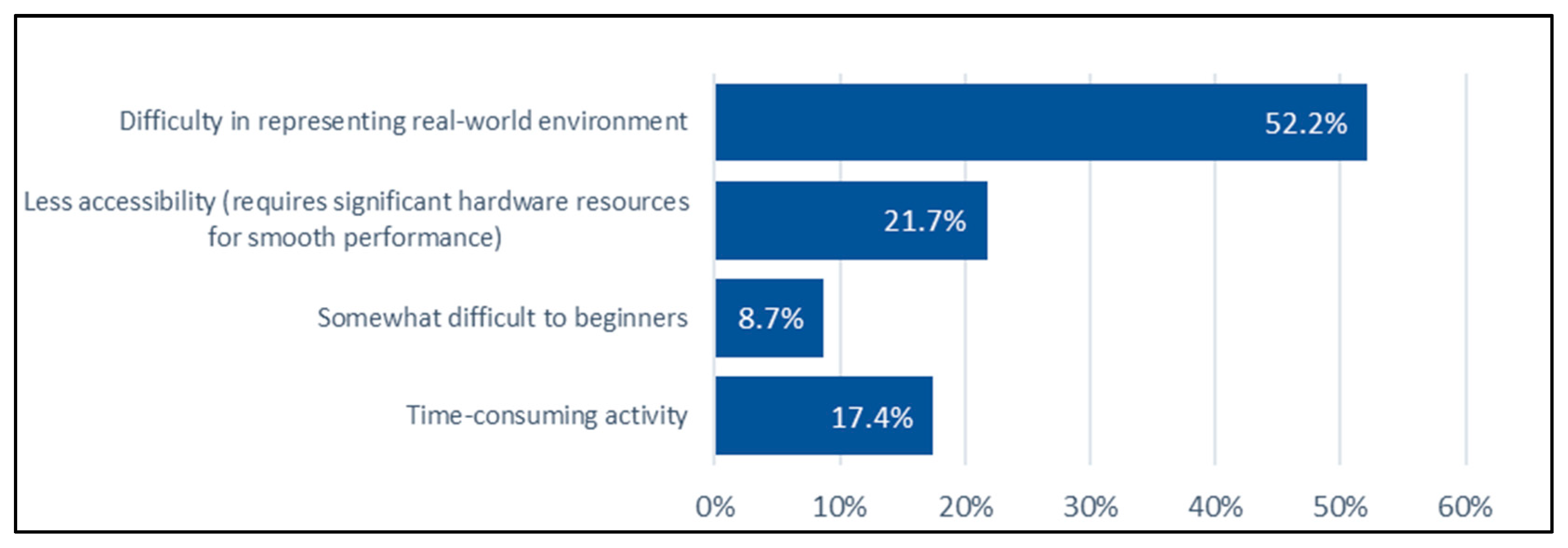Futureinternet 17 00115 g014