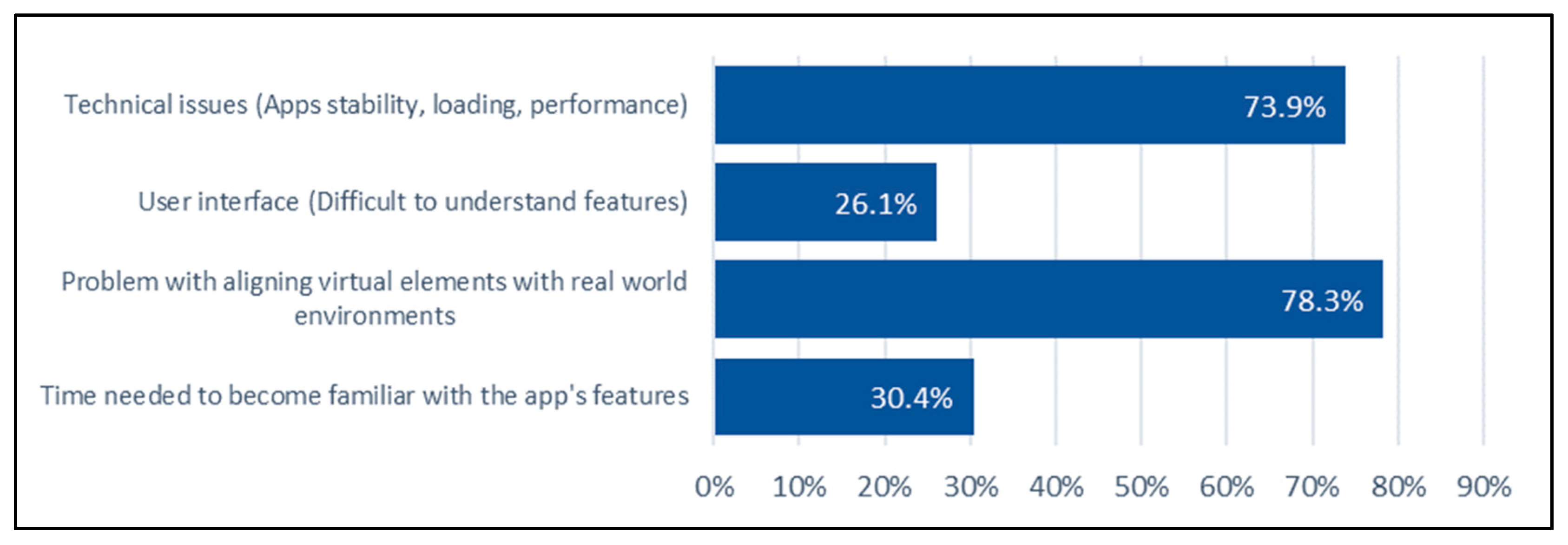 Futureinternet 17 00115 g018