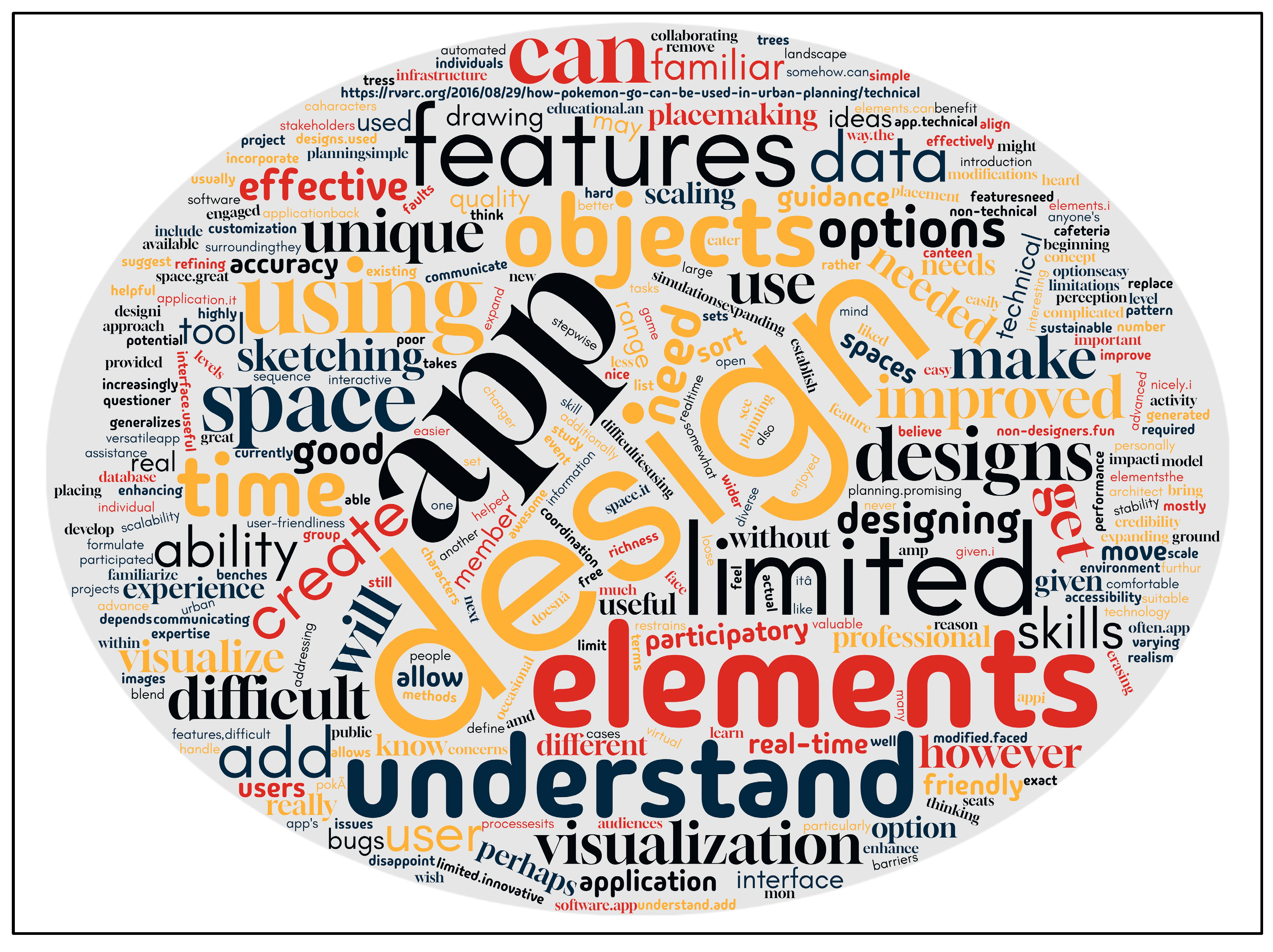 Futureinternet 17 00115 g024