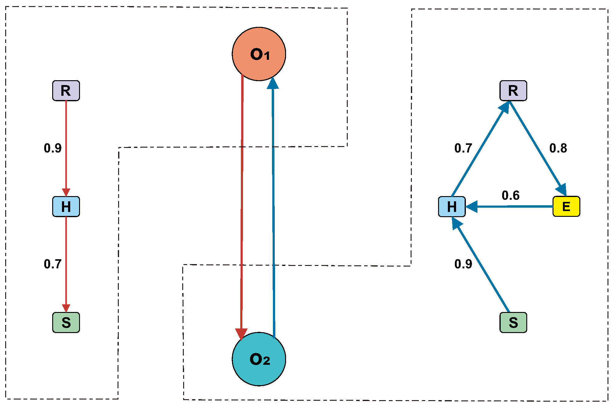 Futureinternet 17 00116 g001