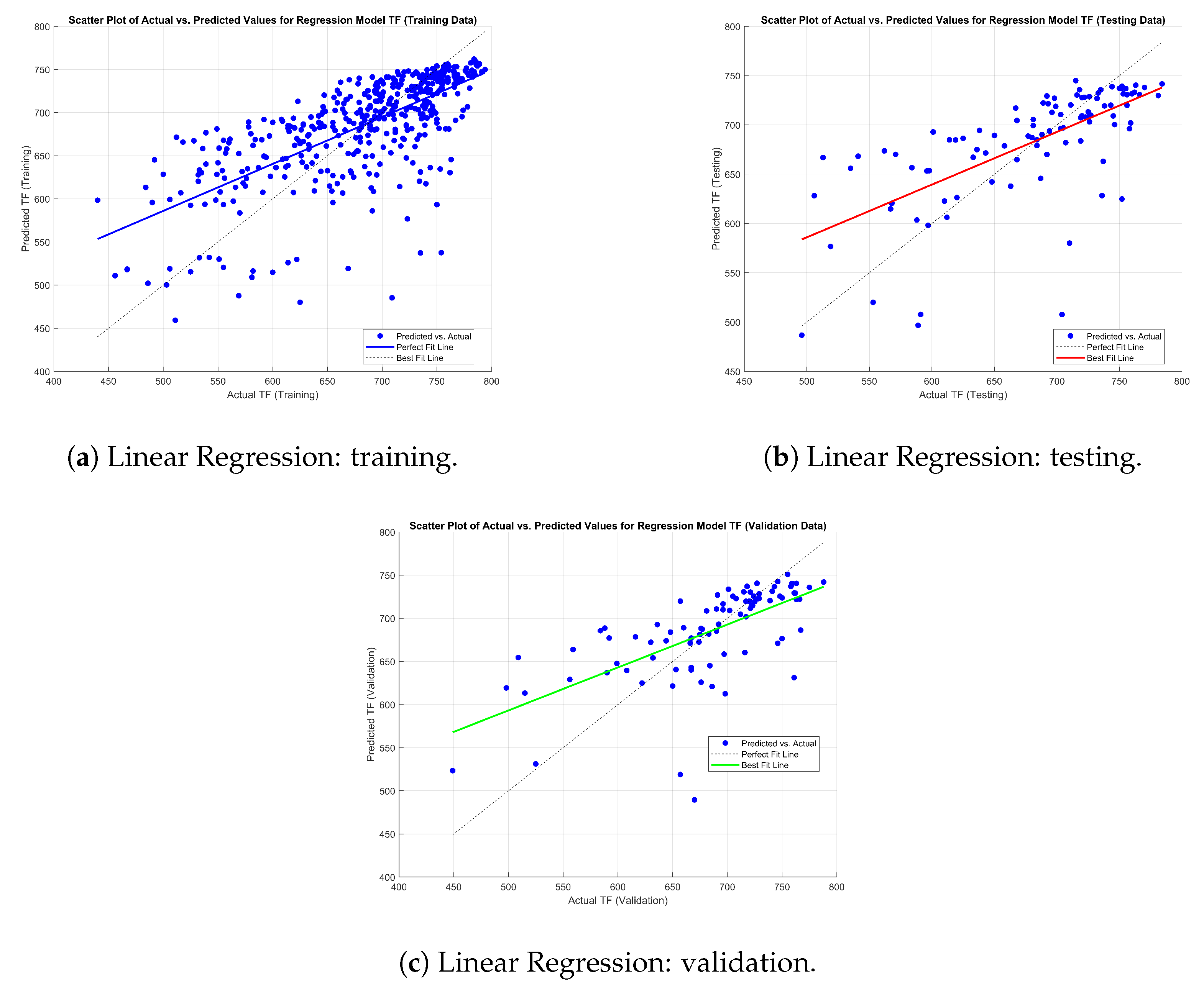 Futureinternet 17 00119 g004