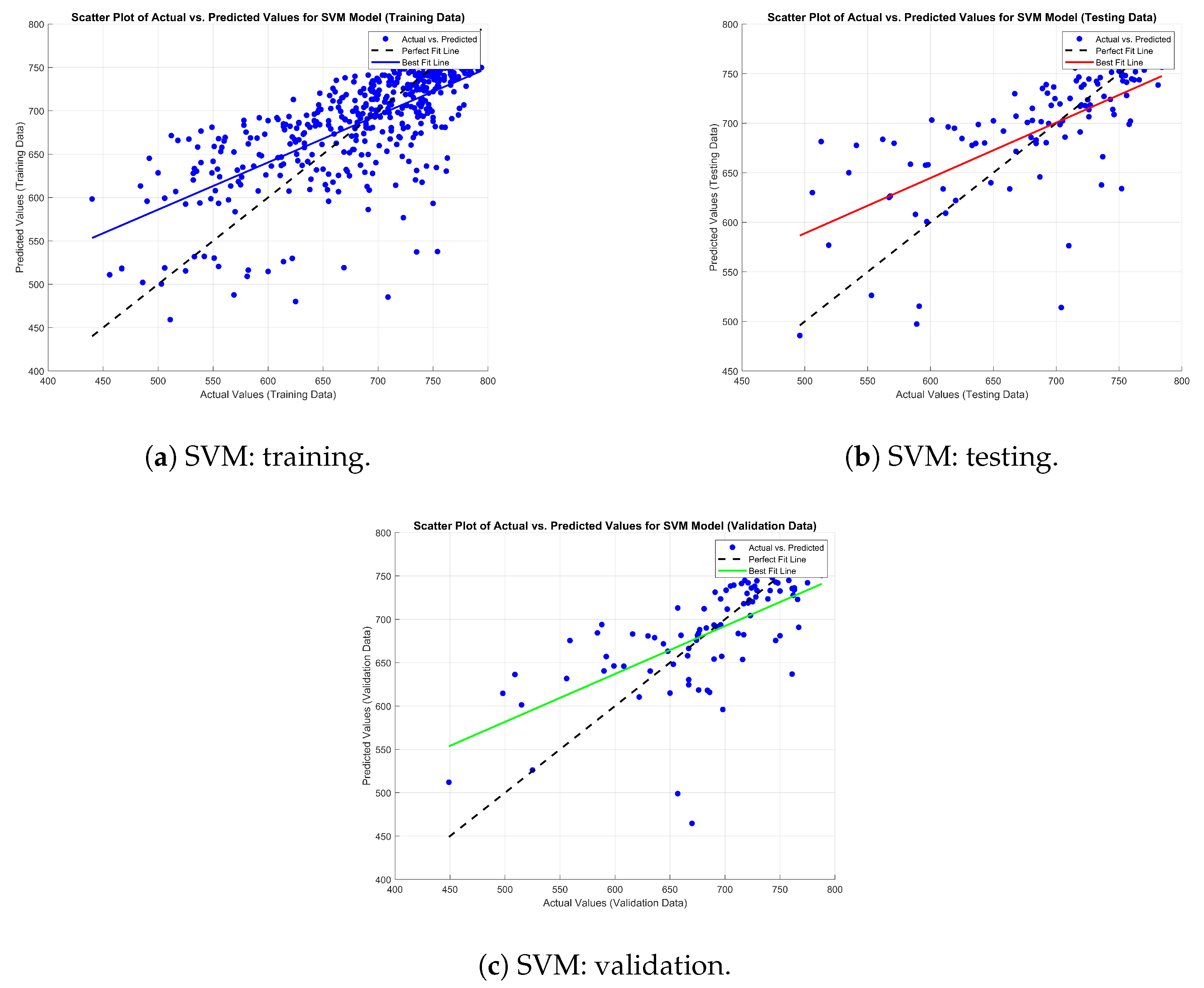 Futureinternet 17 00119 g012