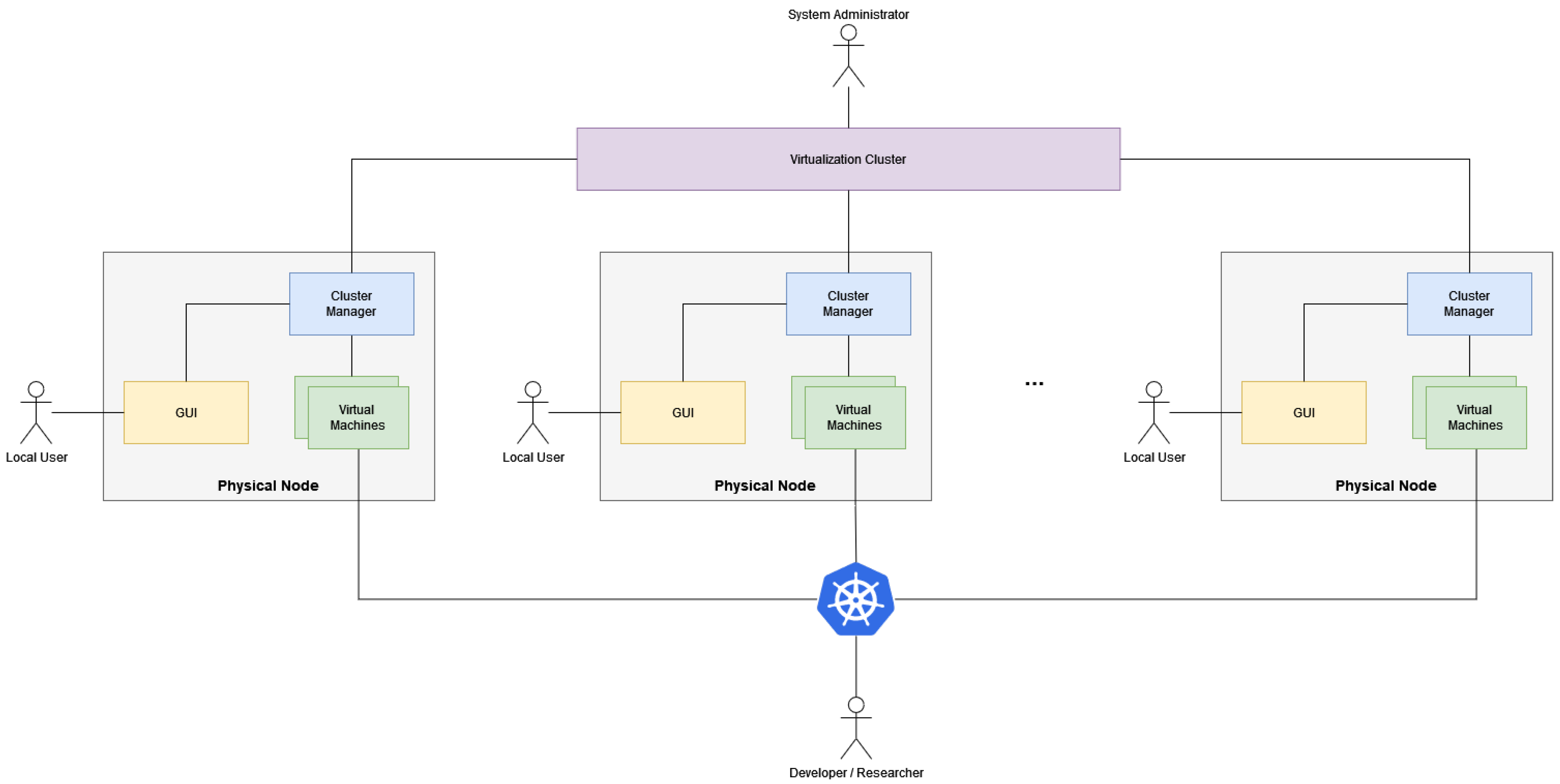 Futureinternet 17 00121 g001