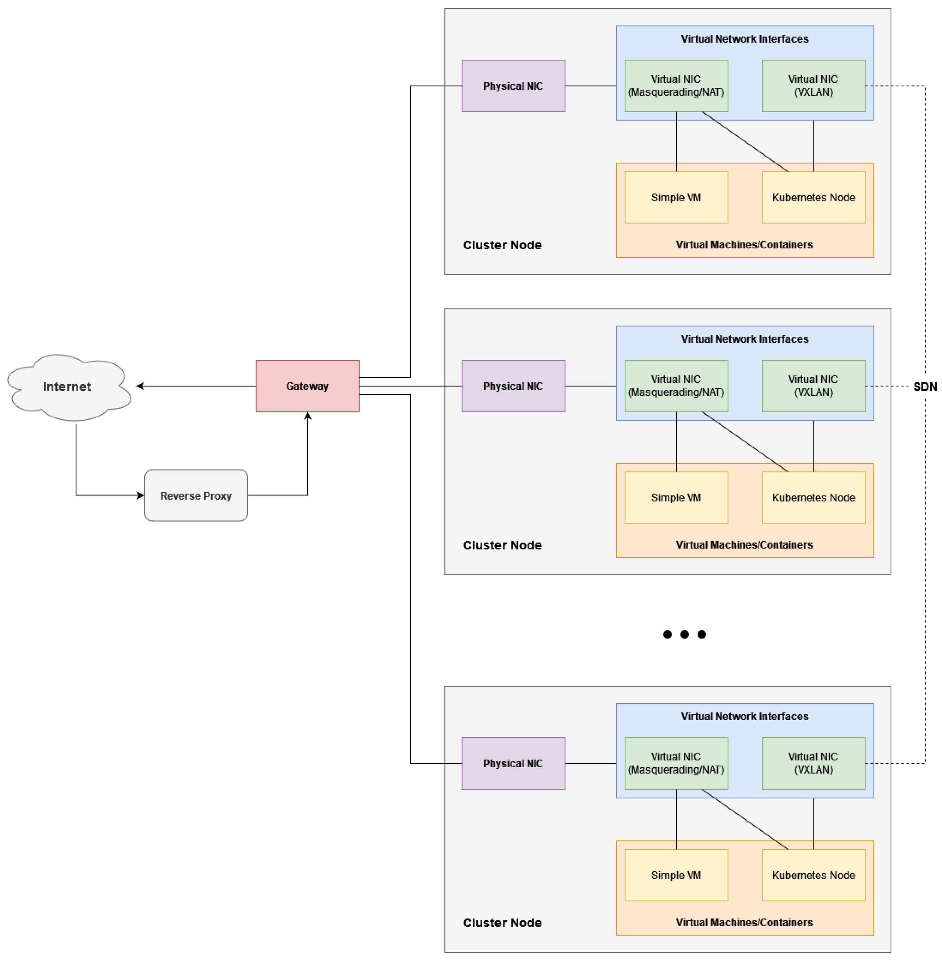 Futureinternet 17 00121 g003