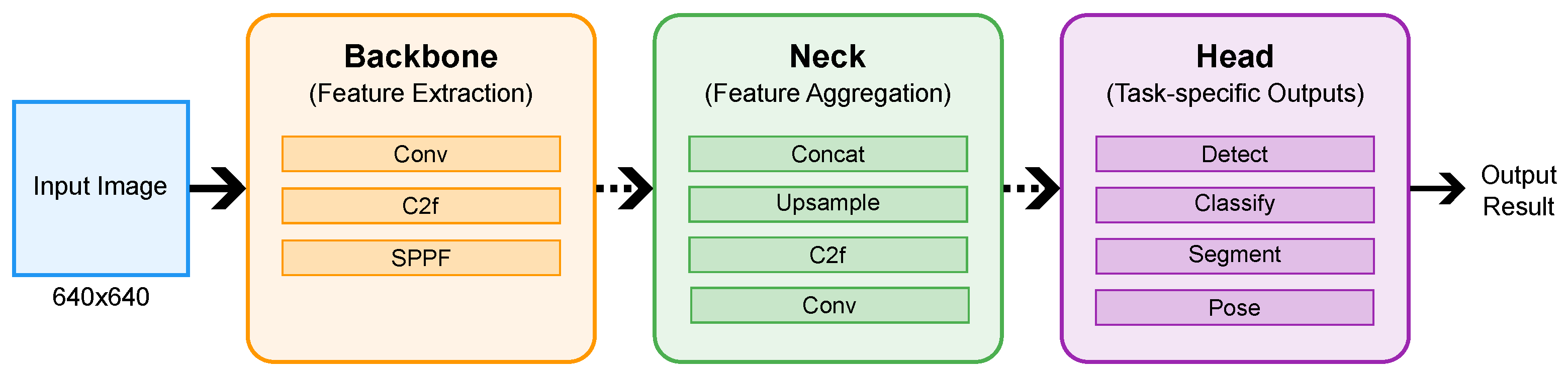 Futureinternet 17 00124 g002