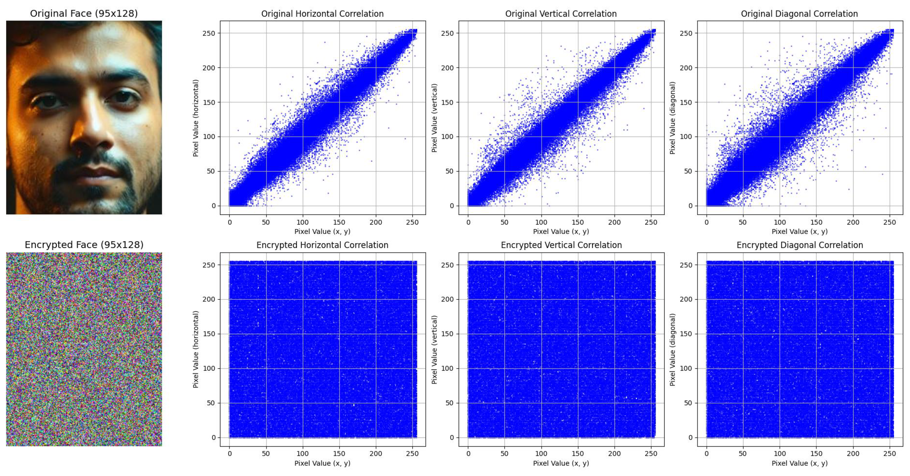 Futureinternet 17 00124 g008