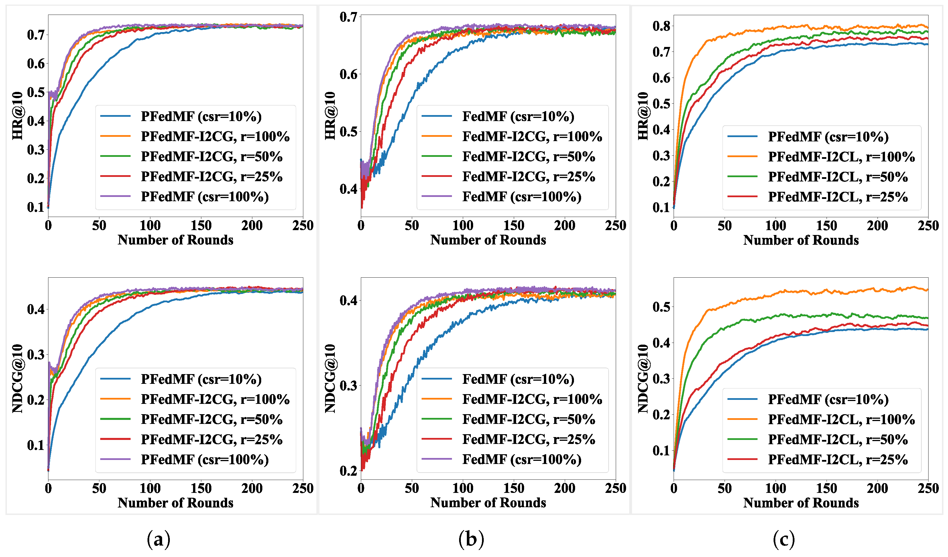 Futureinternet 17 00132 g006
