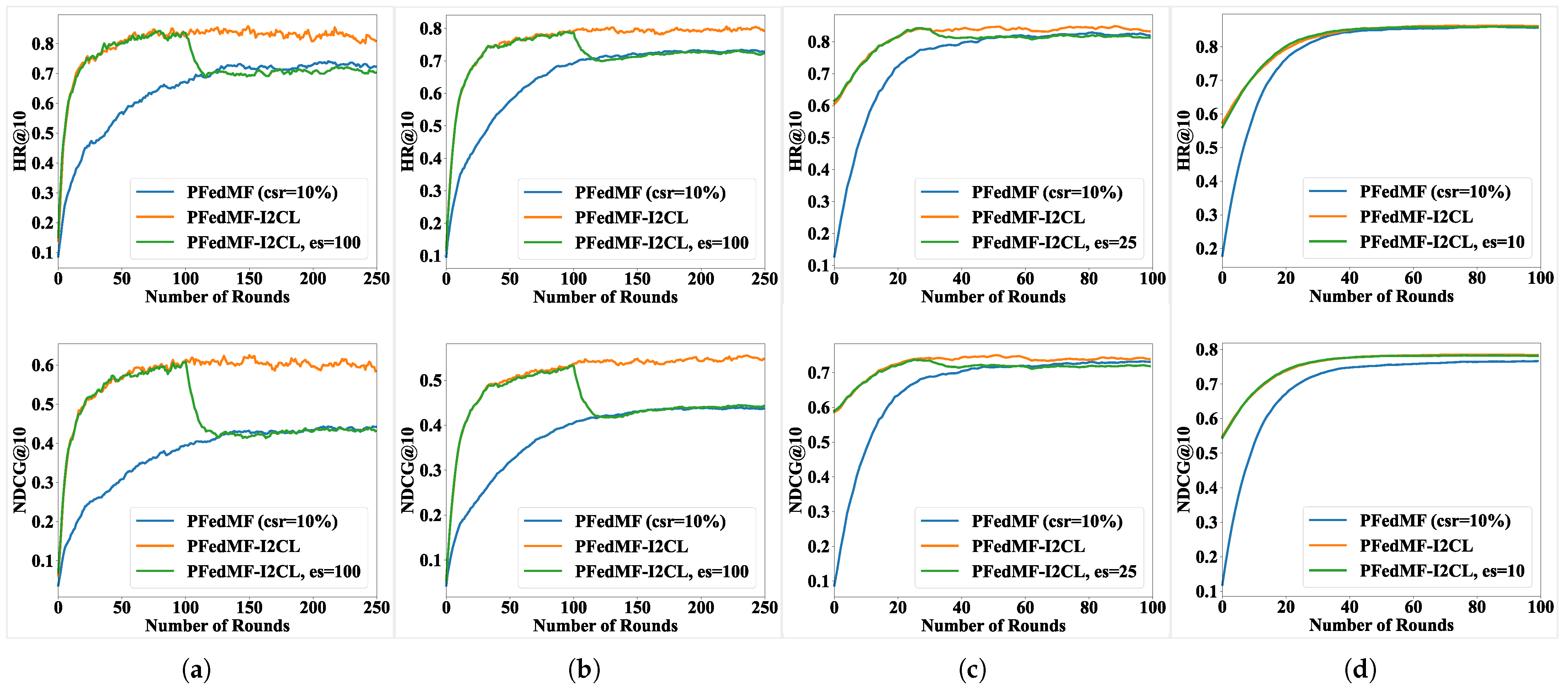 Futureinternet 17 00132 g008