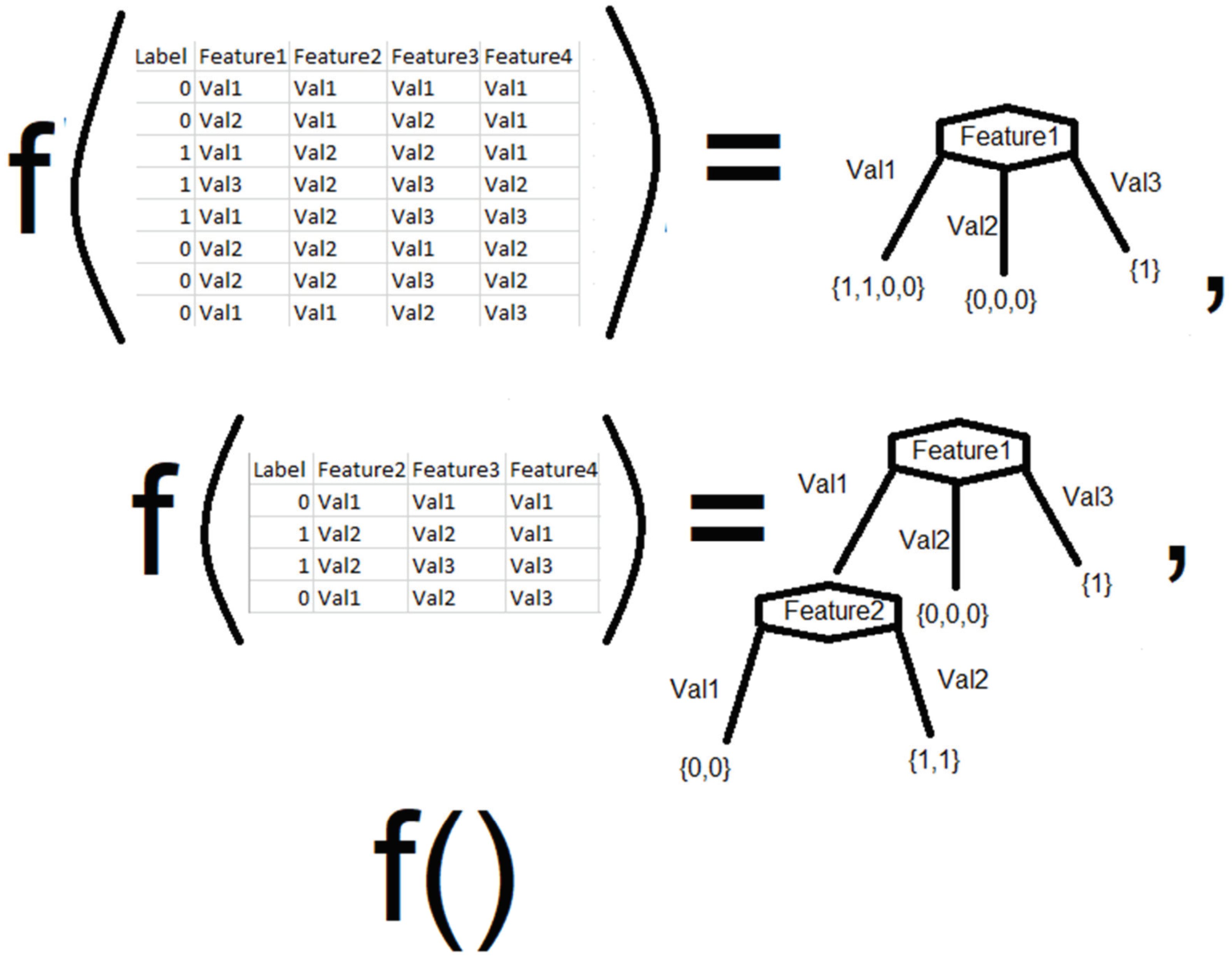 Futureinternet 17 00136 g003