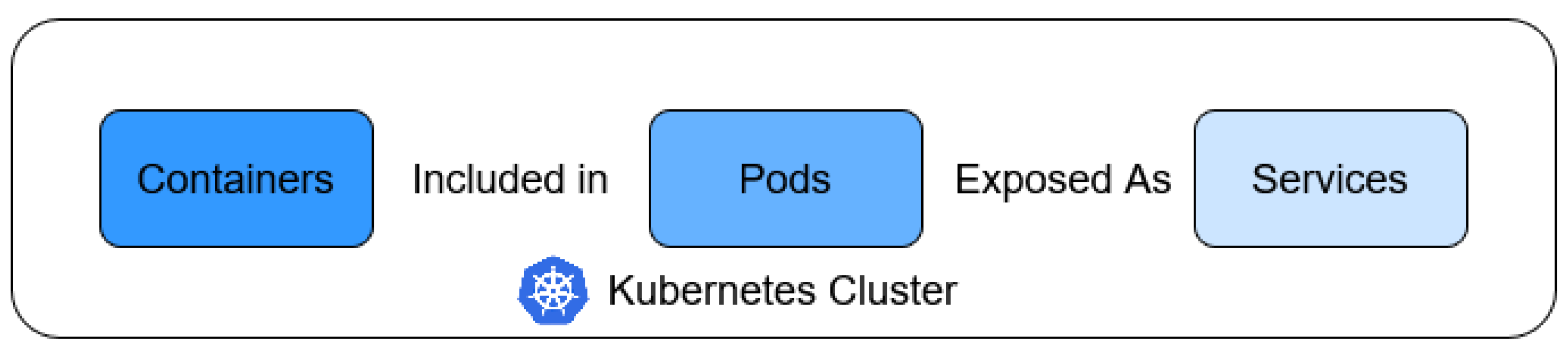 Futureinternet 17 00137 g002
