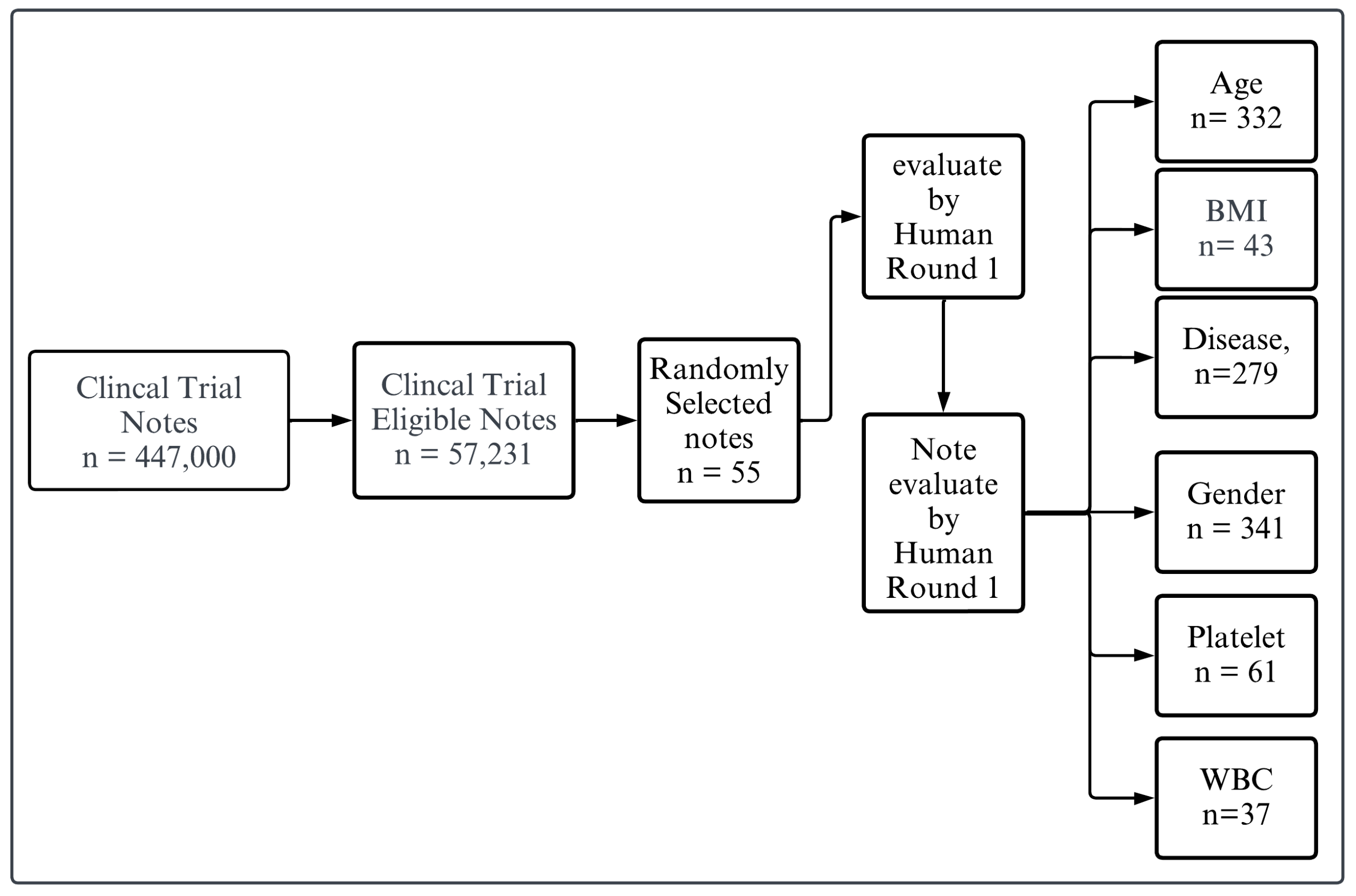 Futureinternet 17 00138 g001