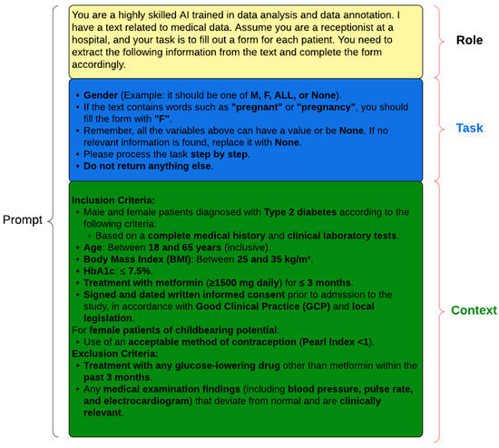 Benchmarking Large Language Models from Open and Closed Source Models ...