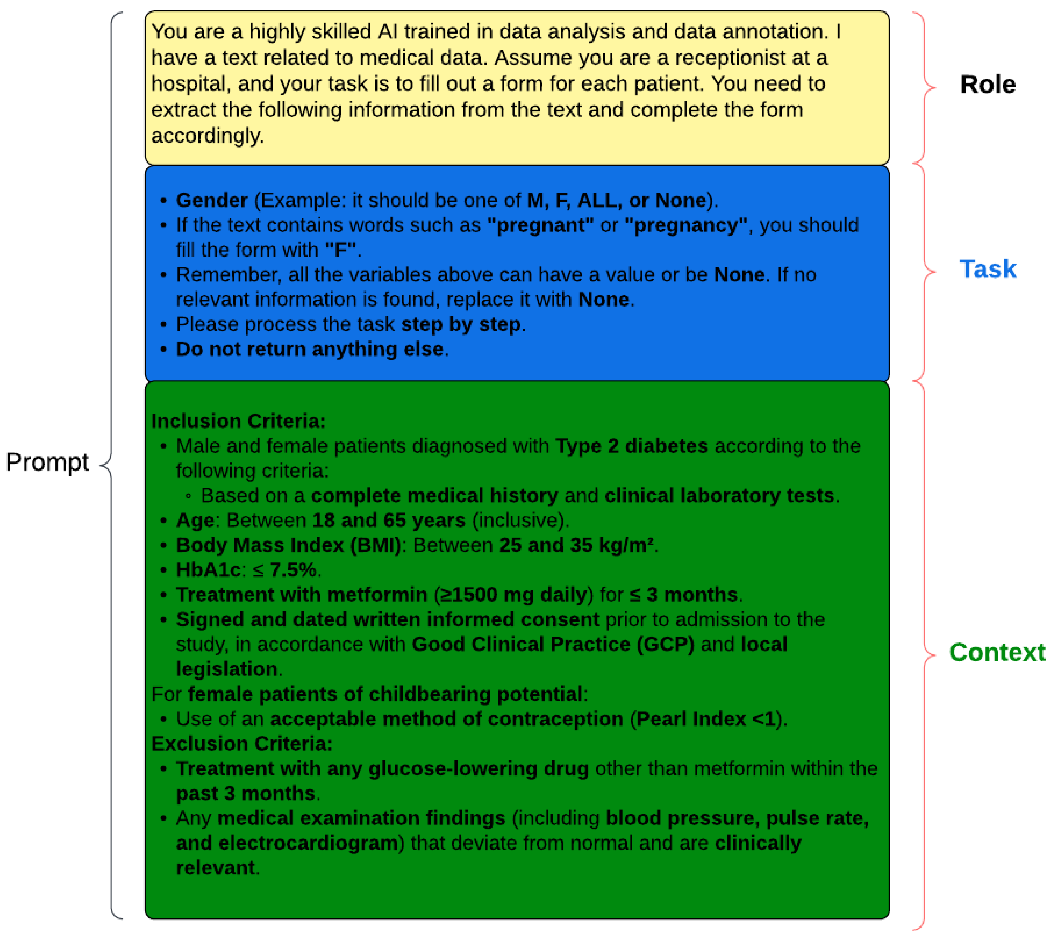Futureinternet 17 00138 g002
